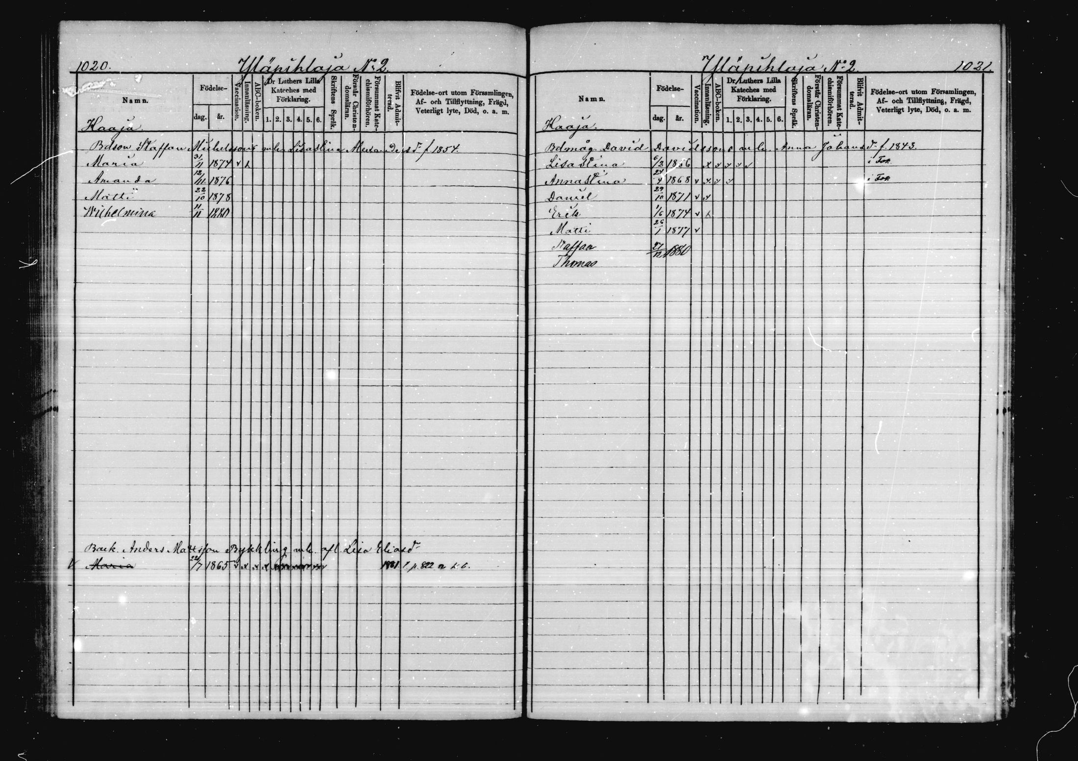 [ ../kirjat/Kirkonkirjat/virolahti/lastenkirja_1878-1879_mko46-63/kuvat/489.jpg ]