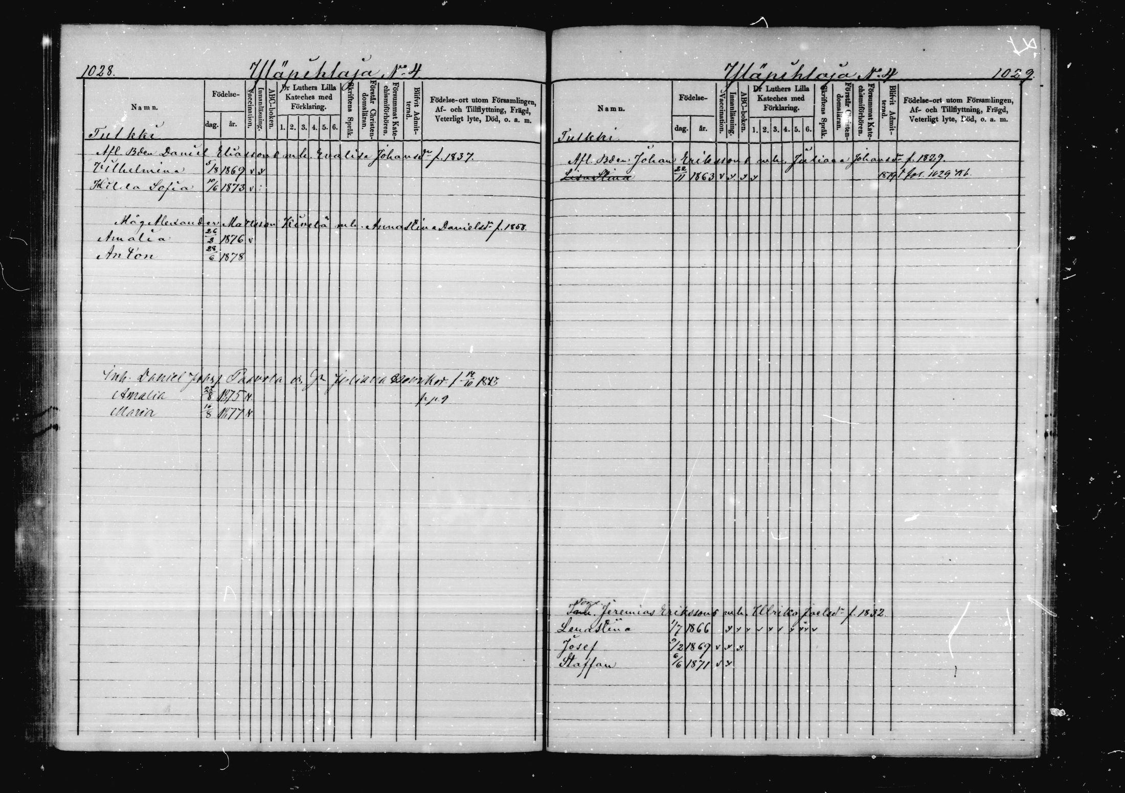[ ../kirjat/Kirkonkirjat/virolahti/lastenkirja_1878-1879_mko46-63/kuvat/493.jpg ]