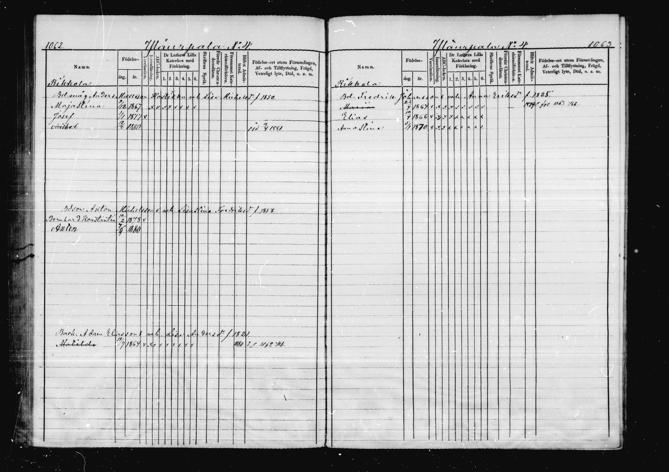 [ ../kirjat/Kirkonkirjat/virolahti/lastenkirja_1878-1879_mko46-63/kuvat/509.jpg ]