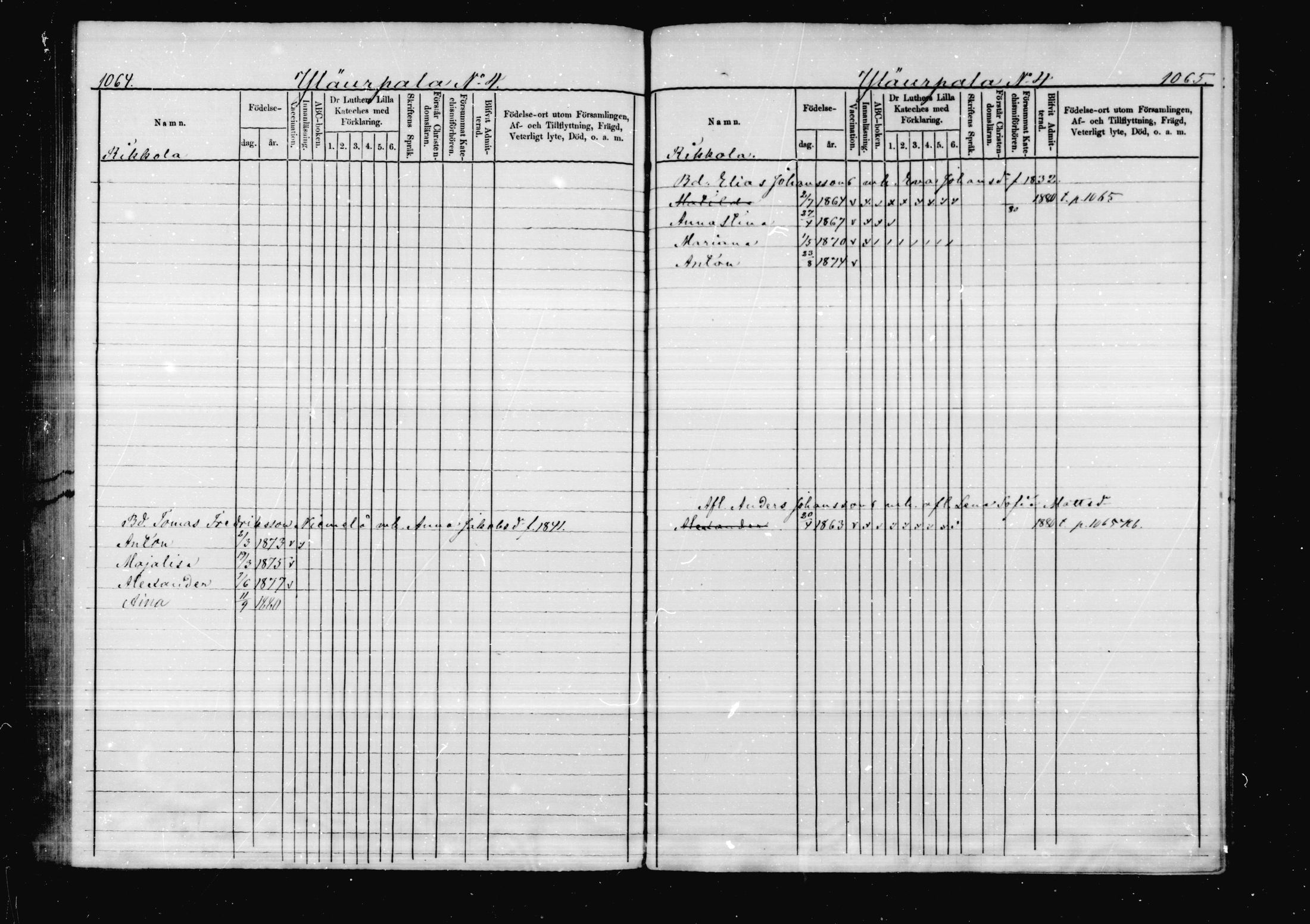 [ ../kirjat/Kirkonkirjat/virolahti/lastenkirja_1878-1879_mko46-63/kuvat/510.jpg ]