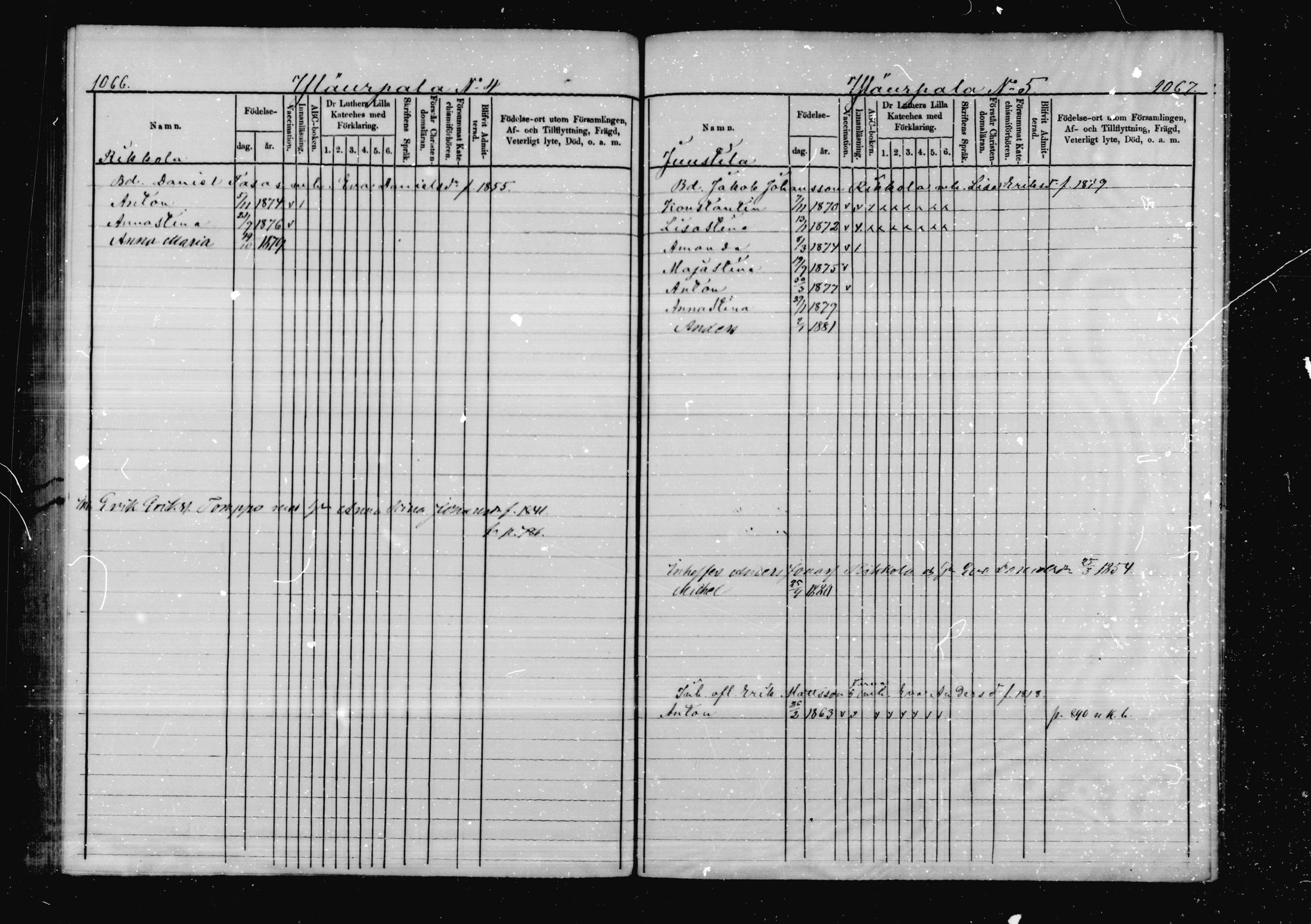 [ ../kirjat/Kirkonkirjat/virolahti/lastenkirja_1878-1879_mko46-63/kuvat/511.jpg ]