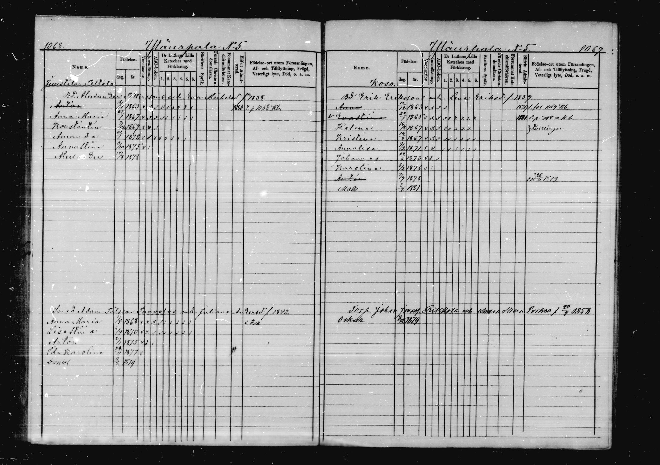 [ ../kirjat/Kirkonkirjat/virolahti/lastenkirja_1878-1879_mko46-63/kuvat/512.jpg ]