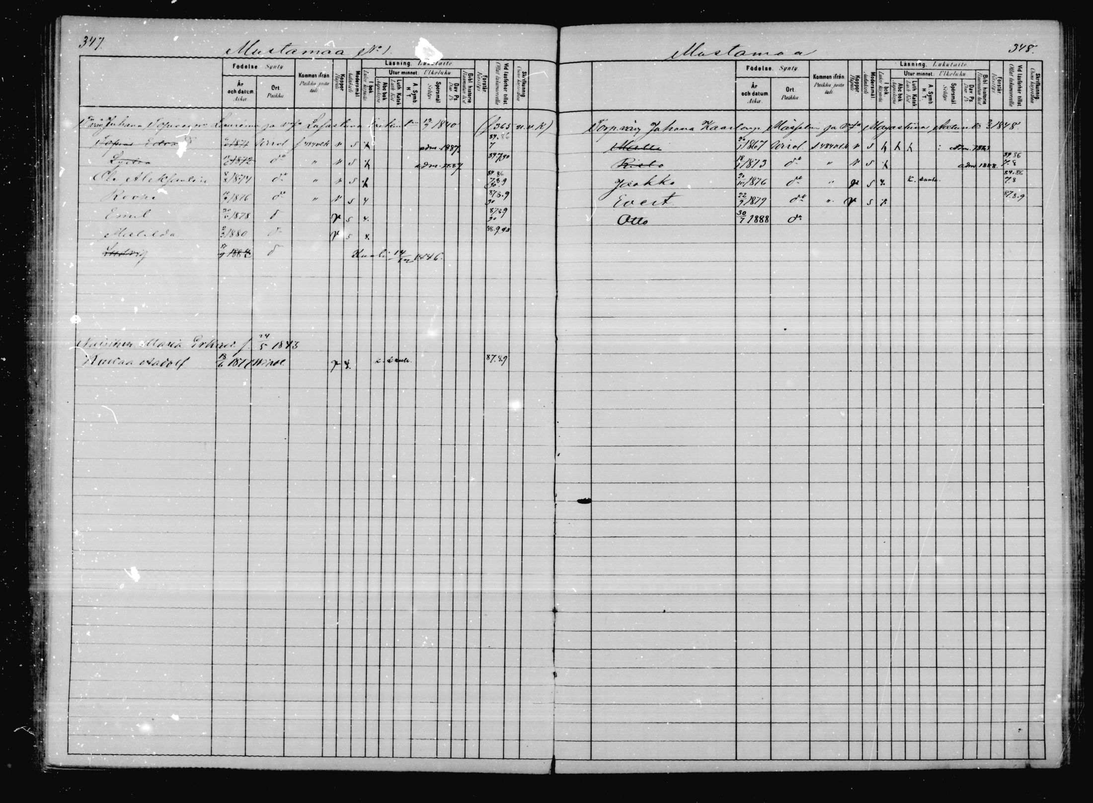 [ ../kirjat/Kirkonkirjat/virolahti/lastenkirja_1880-1889_mko64-80/kuvat/157.jpg ]