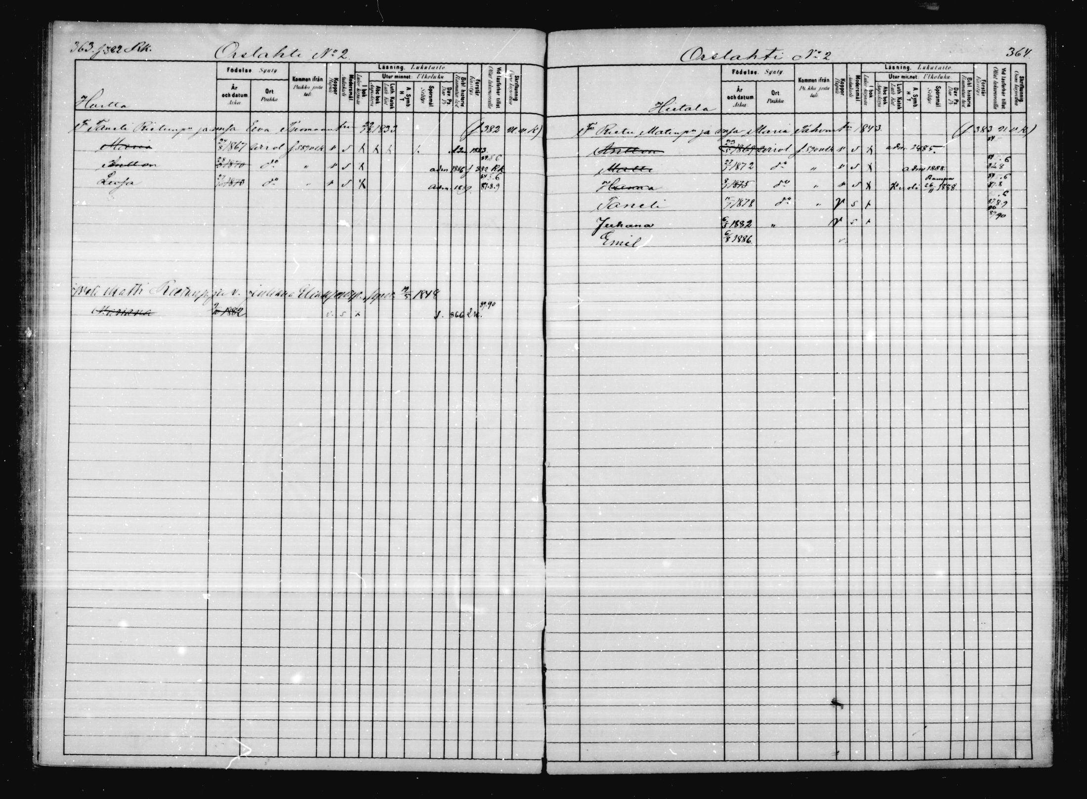 [ ../kirjat/Kirkonkirjat/virolahti/lastenkirja_1880-1889_mko64-80/kuvat/164.jpg ]