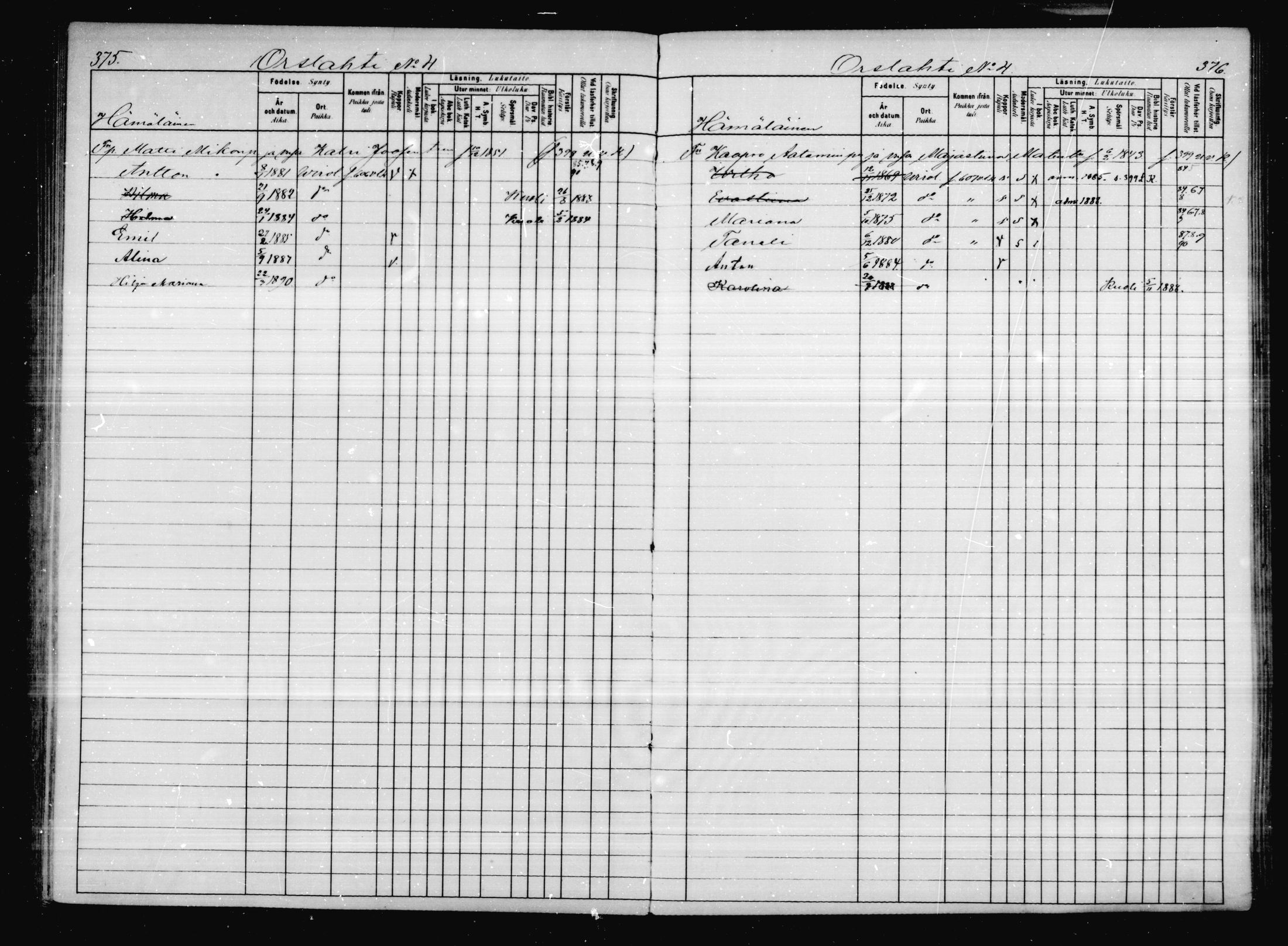 [ ../kirjat/Kirkonkirjat/virolahti/lastenkirja_1880-1889_mko64-80/kuvat/170.jpg ]
