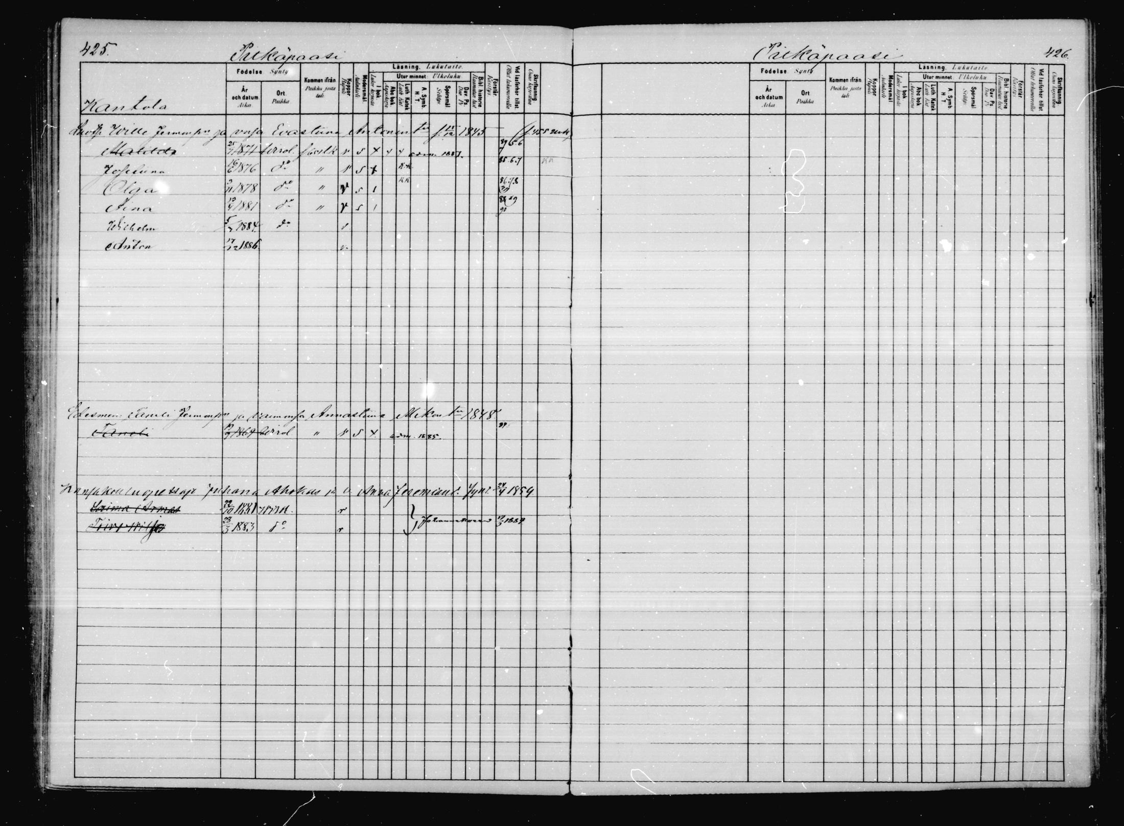 [ ../kirjat/Kirkonkirjat/virolahti/lastenkirja_1880-1889_mko64-80/kuvat/195.jpg ]