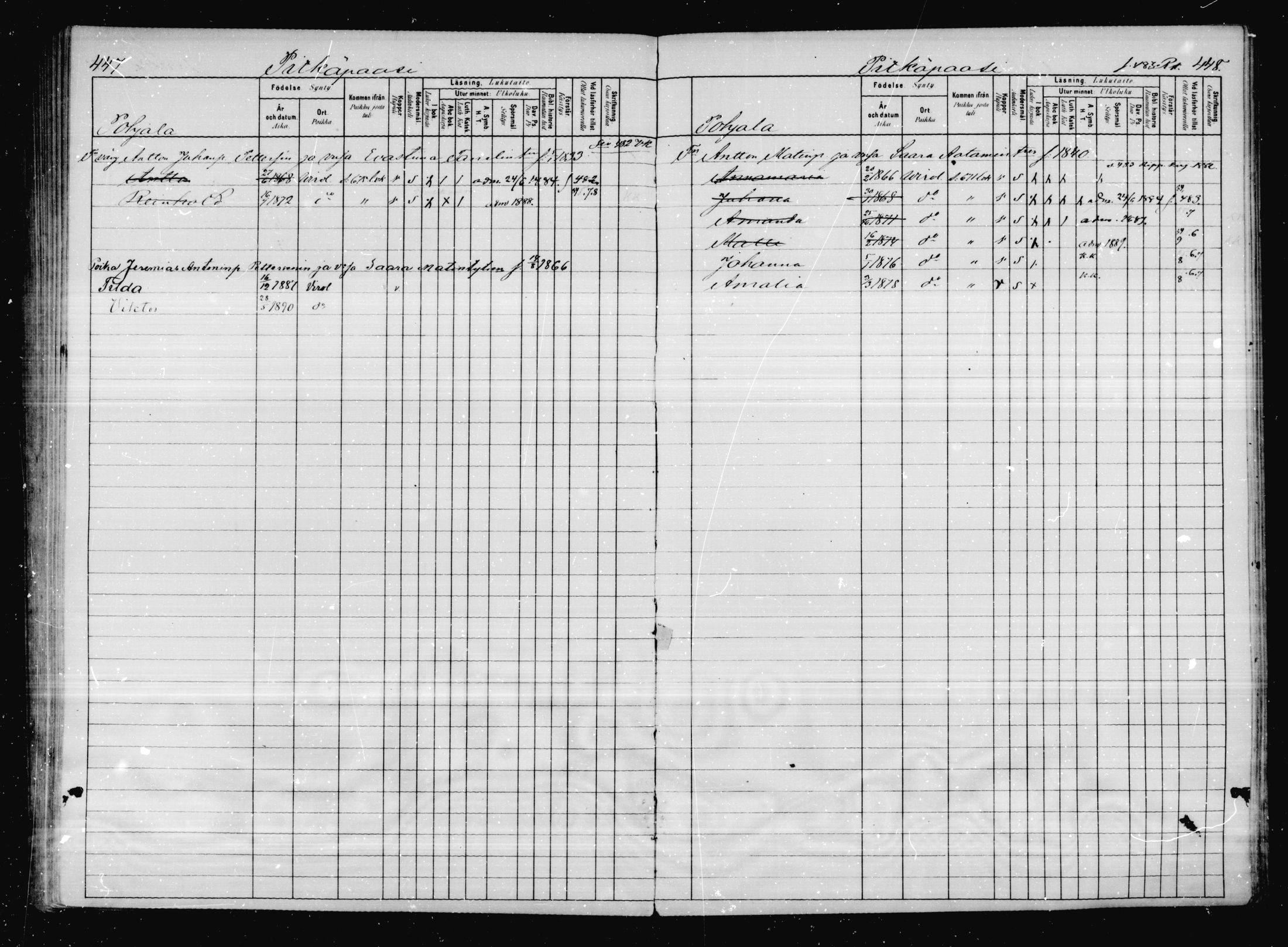 [ ../kirjat/Kirkonkirjat/virolahti/lastenkirja_1880-1889_mko64-80/kuvat/206.jpg ]