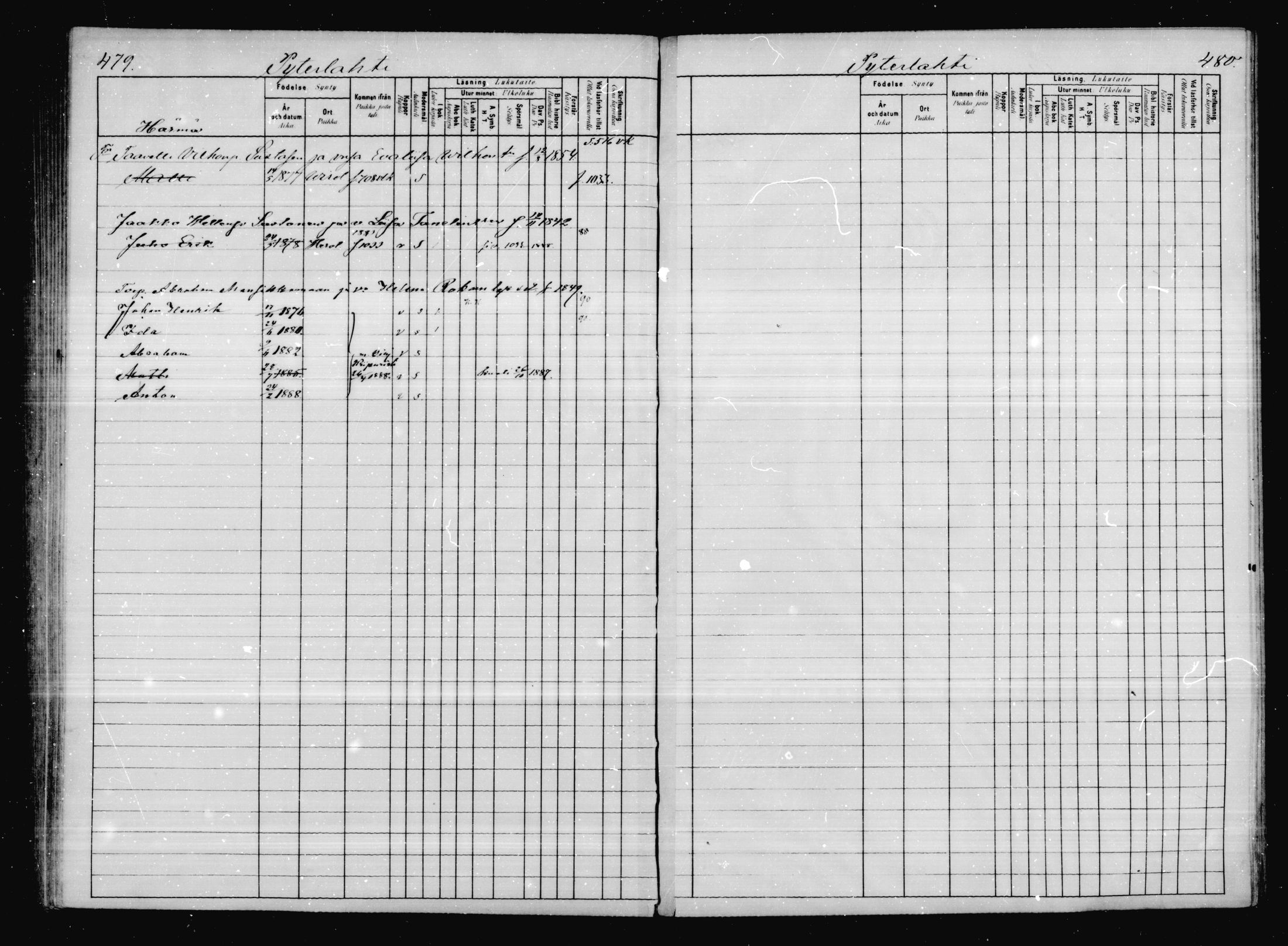 [ ../kirjat/Kirkonkirjat/virolahti/lastenkirja_1880-1889_mko64-80/kuvat/222.jpg ]