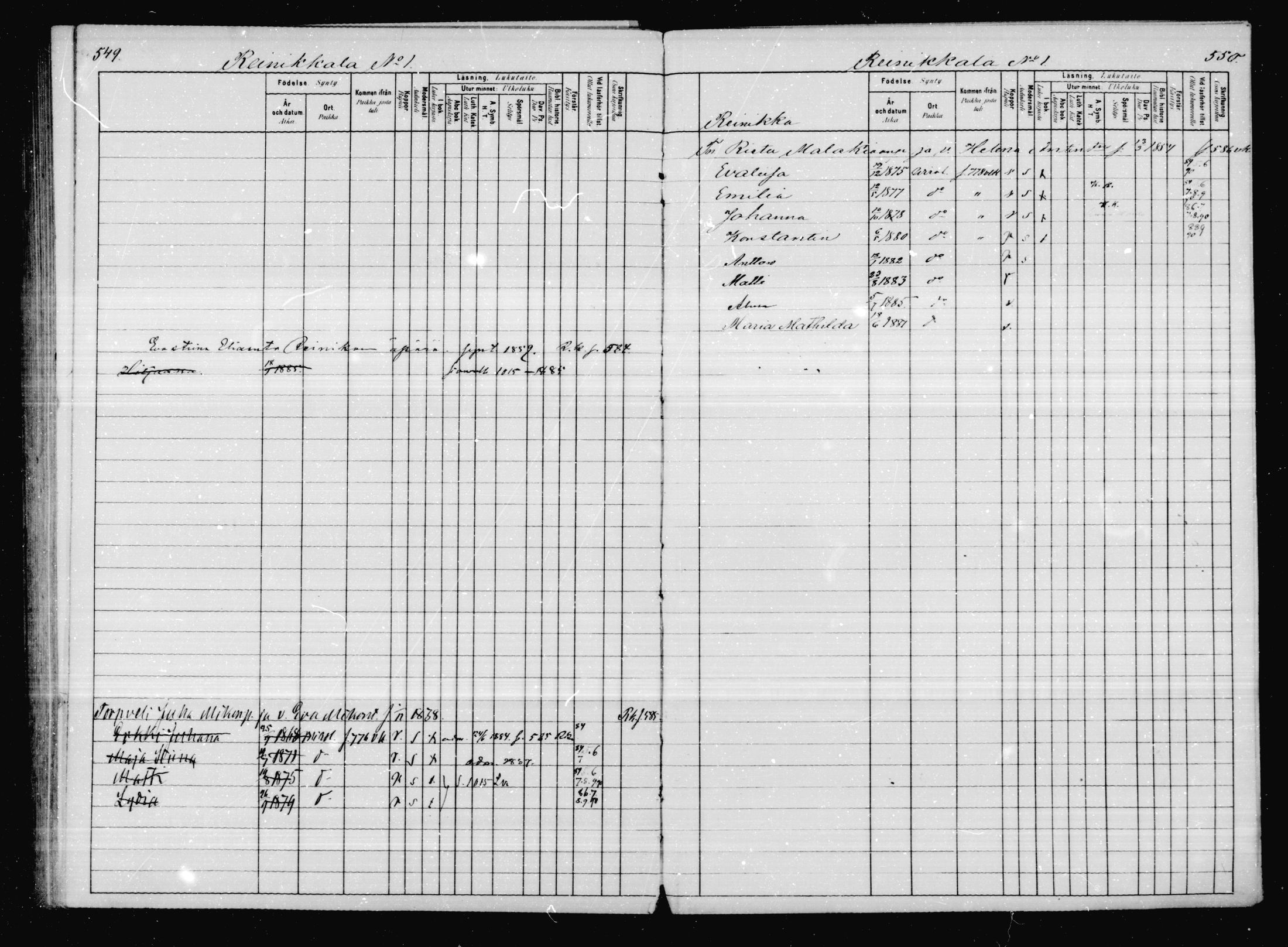 [ ../kirjat/Kirkonkirjat/virolahti/lastenkirja_1880-1889_mko64-80/kuvat/249.jpg ]