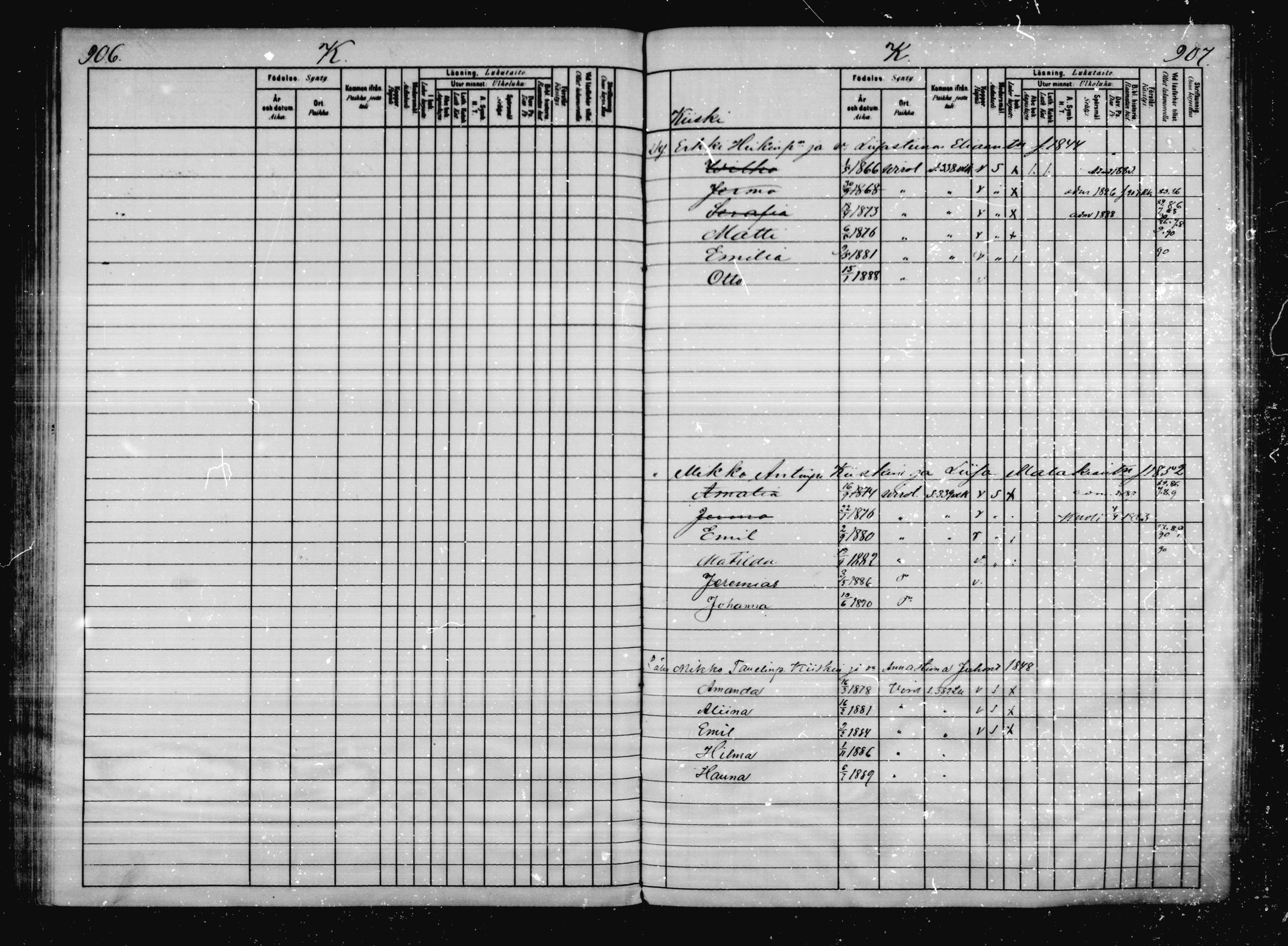 [ ../kirjat/Kirkonkirjat/virolahti/lastenkirja_1880-1889_mko64-80/kuvat/401.jpg ]