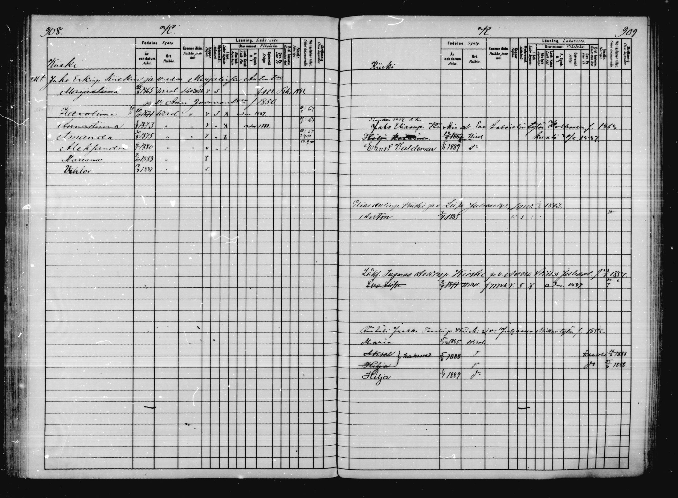 [ ../kirjat/Kirkonkirjat/virolahti/lastenkirja_1880-1889_mko64-80/kuvat/402.jpg ]