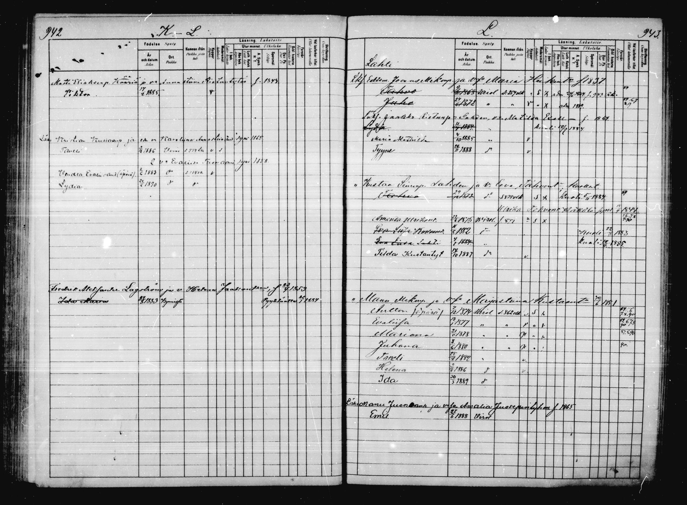 [ ../kirjat/Kirkonkirjat/virolahti/lastenkirja_1880-1889_mko64-80/kuvat/418.jpg ]