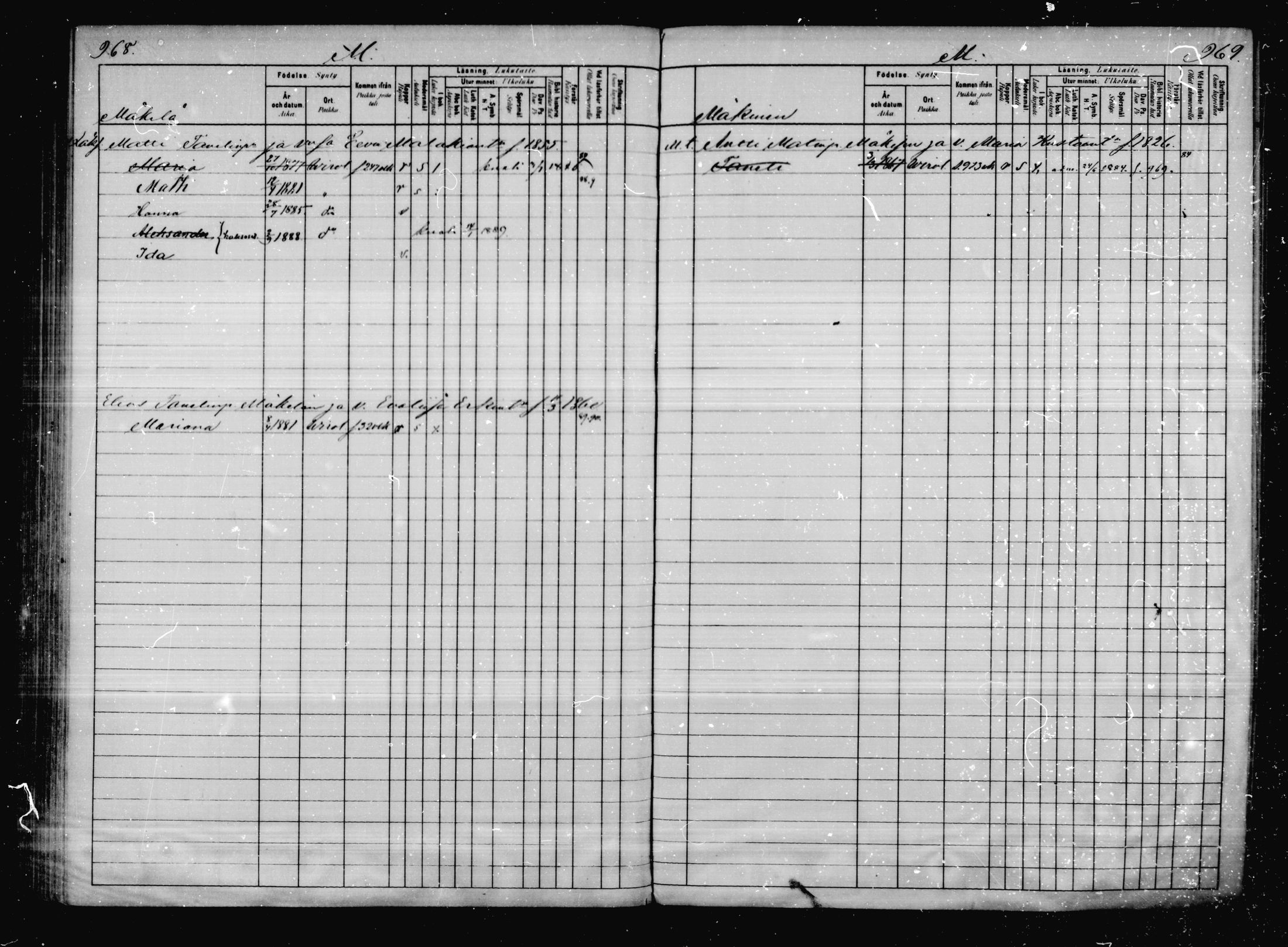 [ ../kirjat/Kirkonkirjat/virolahti/lastenkirja_1880-1889_mko64-80/kuvat/431.jpg ]