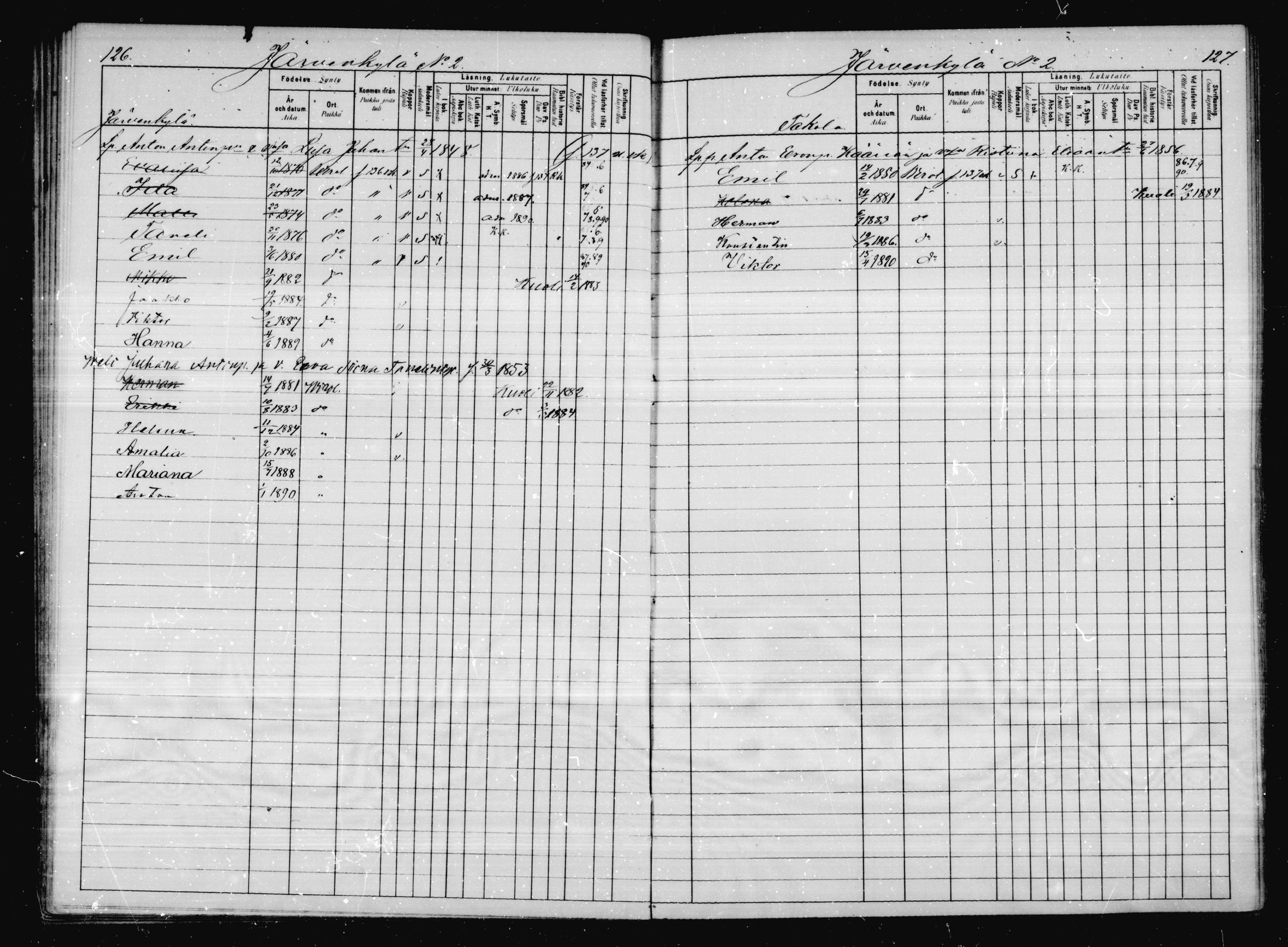 [ ../kirjat/Kirkonkirjat/virolahti/lastenkirja_1880-1889_mko64-80/kuvat/58.jpg ]