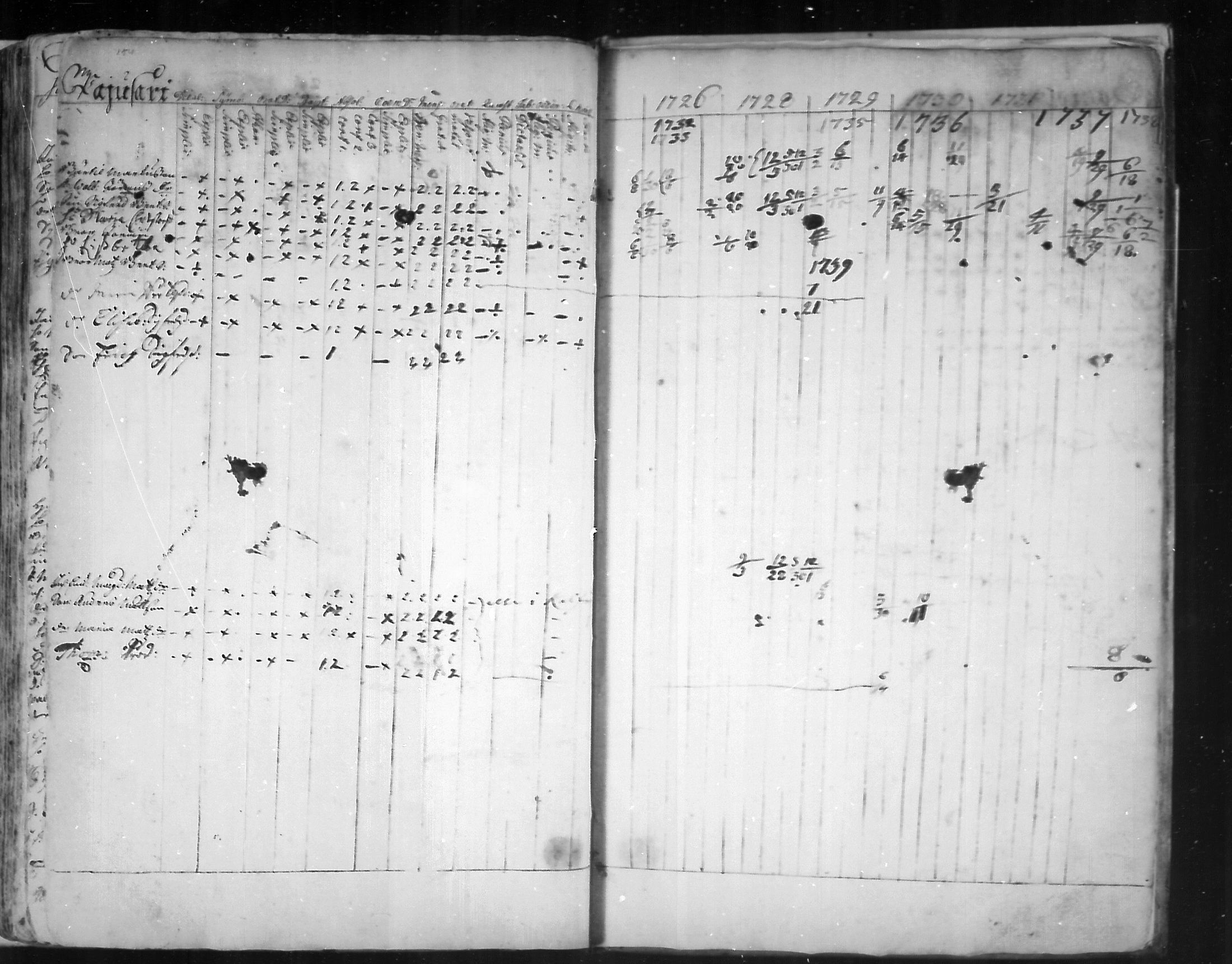 [ ../kirjat/Kirkonkirjat/virolahti/rippikirja_1726-1738_mko1-6/kuvat/155.jpg ]