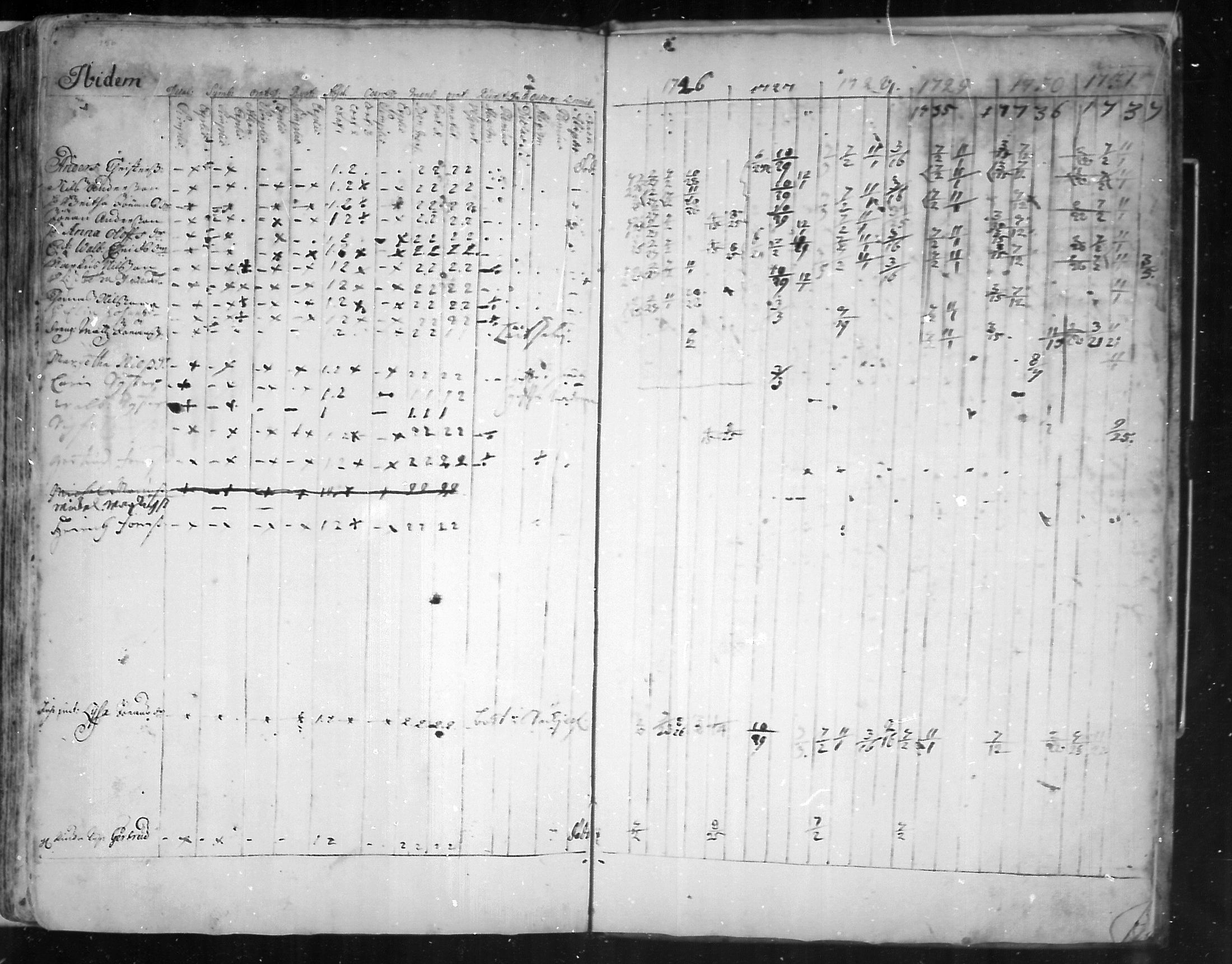 [ ../kirjat/Kirkonkirjat/virolahti/rippikirja_1726-1738_mko1-6/kuvat/157.jpg ]