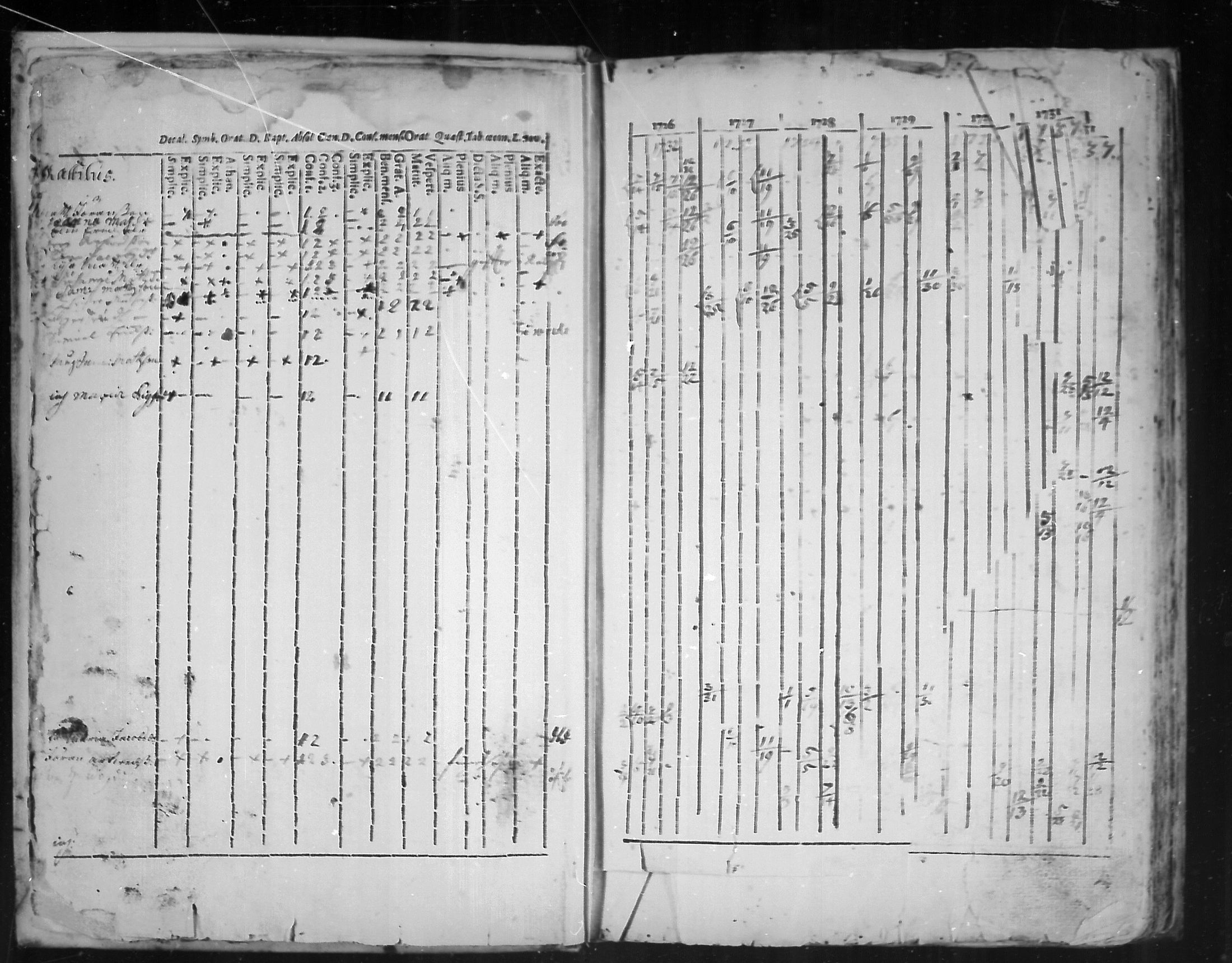 [ ../kirjat/Kirkonkirjat/virolahti/rippikirja_1726-1738_mko1-6/kuvat/8.jpg ]