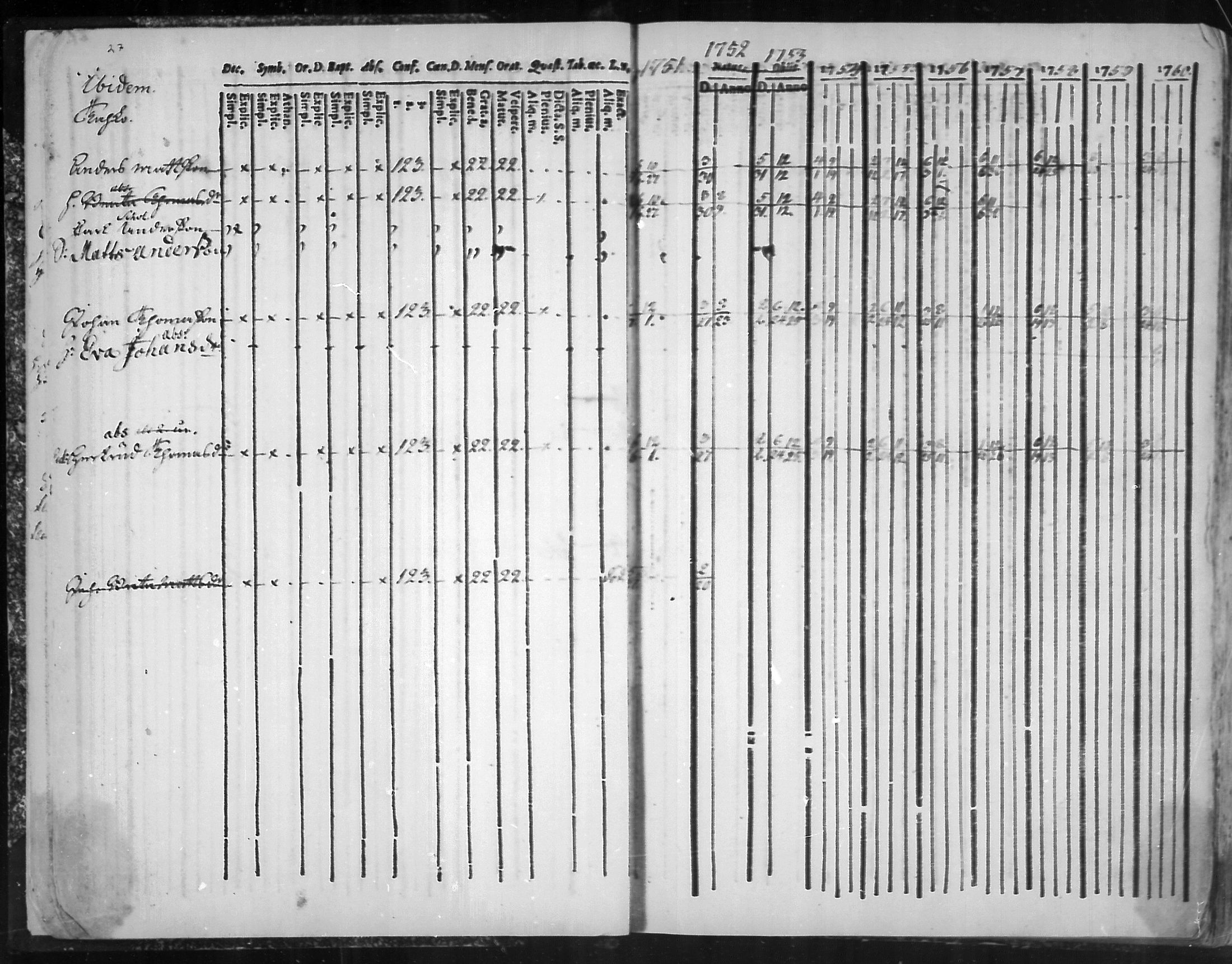 [ ../kirjat/Kirkonkirjat/virolahti/rippikirja_1751-1760_mko7-14/kuvat/18.jpg ]