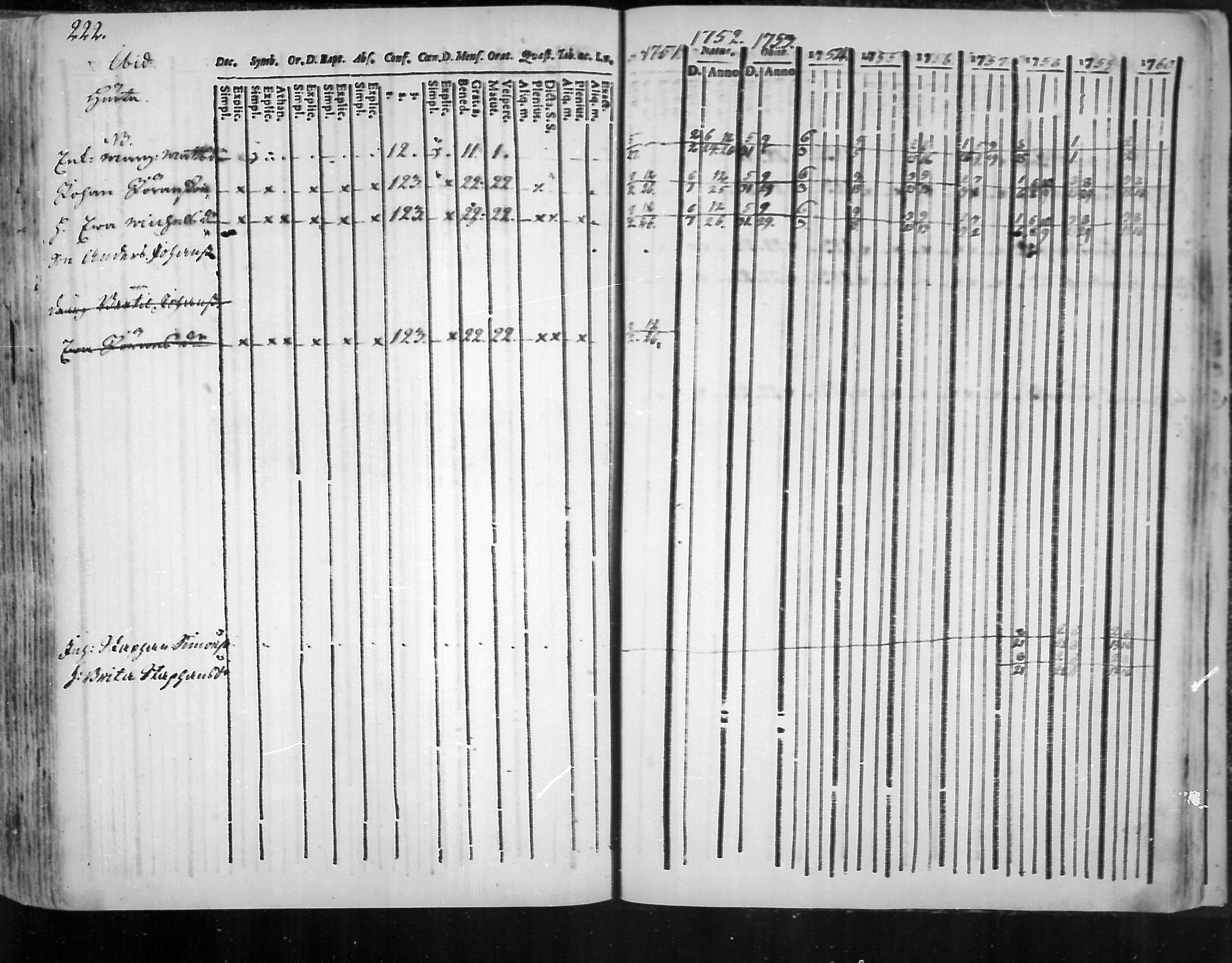 [ ../kirjat/Kirkonkirjat/virolahti/rippikirja_1751-1760_mko7-14/kuvat/205.jpg ]