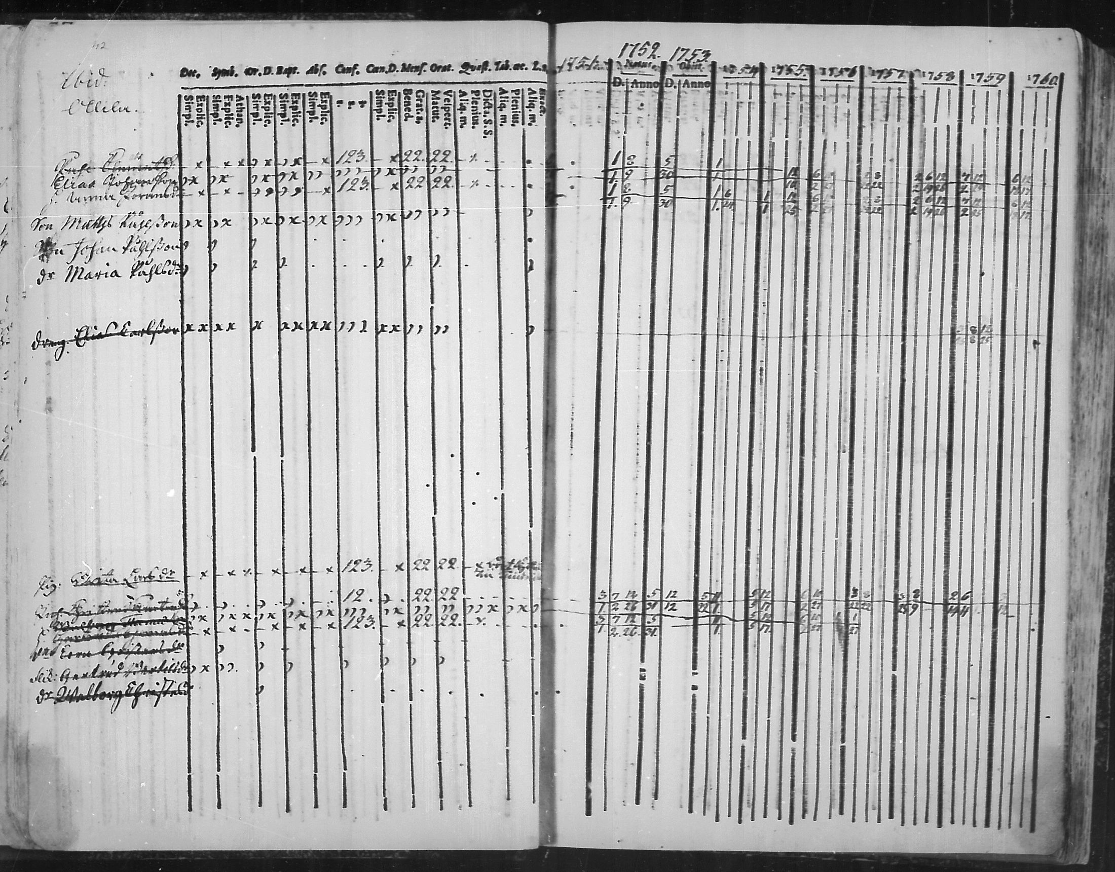 [ ../kirjat/Kirkonkirjat/virolahti/rippikirja_1751-1760_mko7-14/kuvat/26.jpg ]
