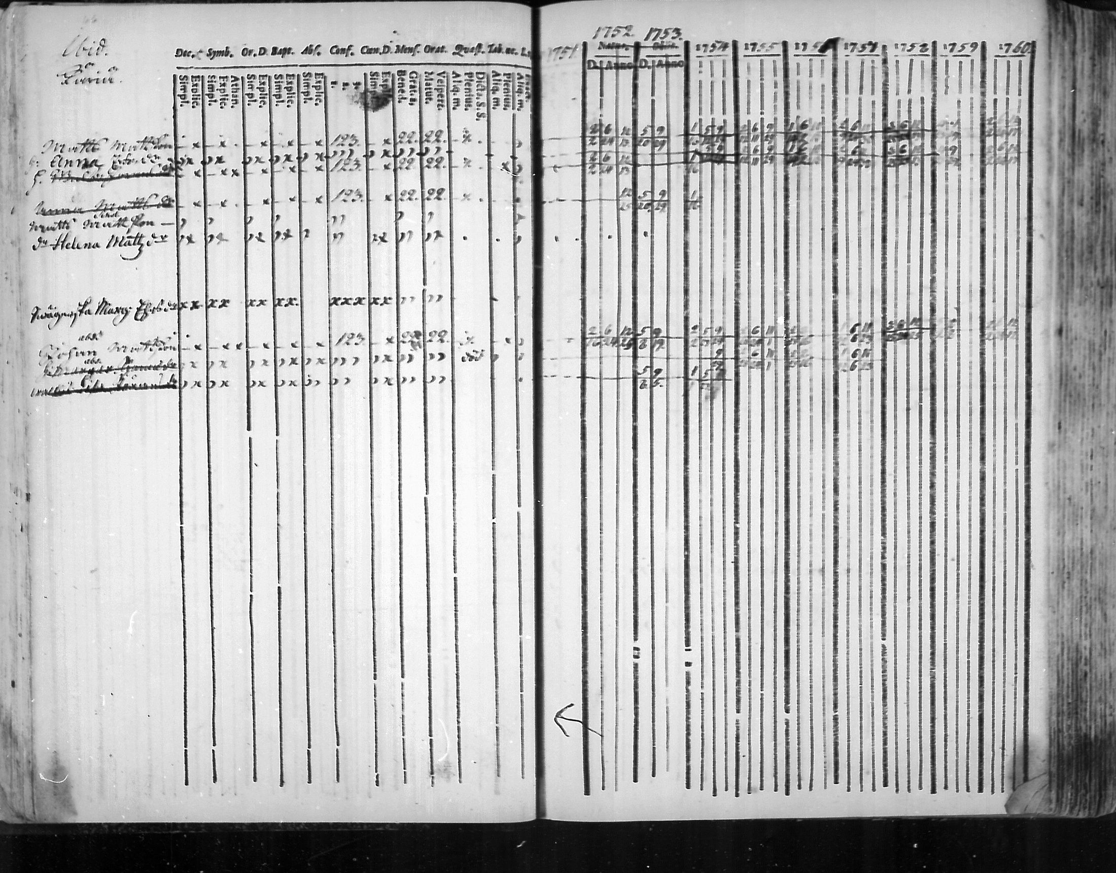[ ../kirjat/Kirkonkirjat/virolahti/rippikirja_1751-1760_mko7-14/kuvat/49.jpg ]