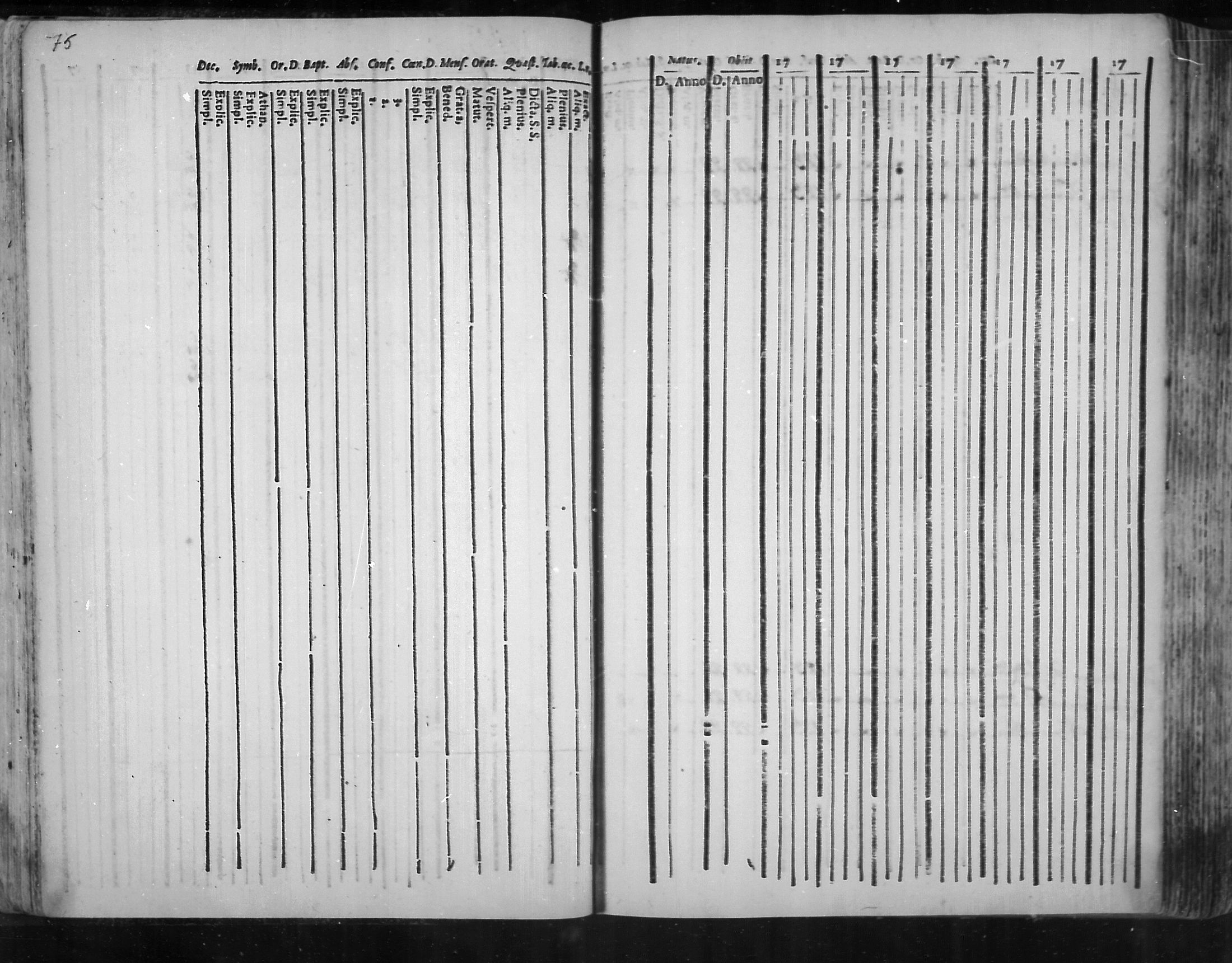 [ ../kirjat/Kirkonkirjat/virolahti/rippikirja_1751-1760_mko7-14/kuvat/58.jpg ]