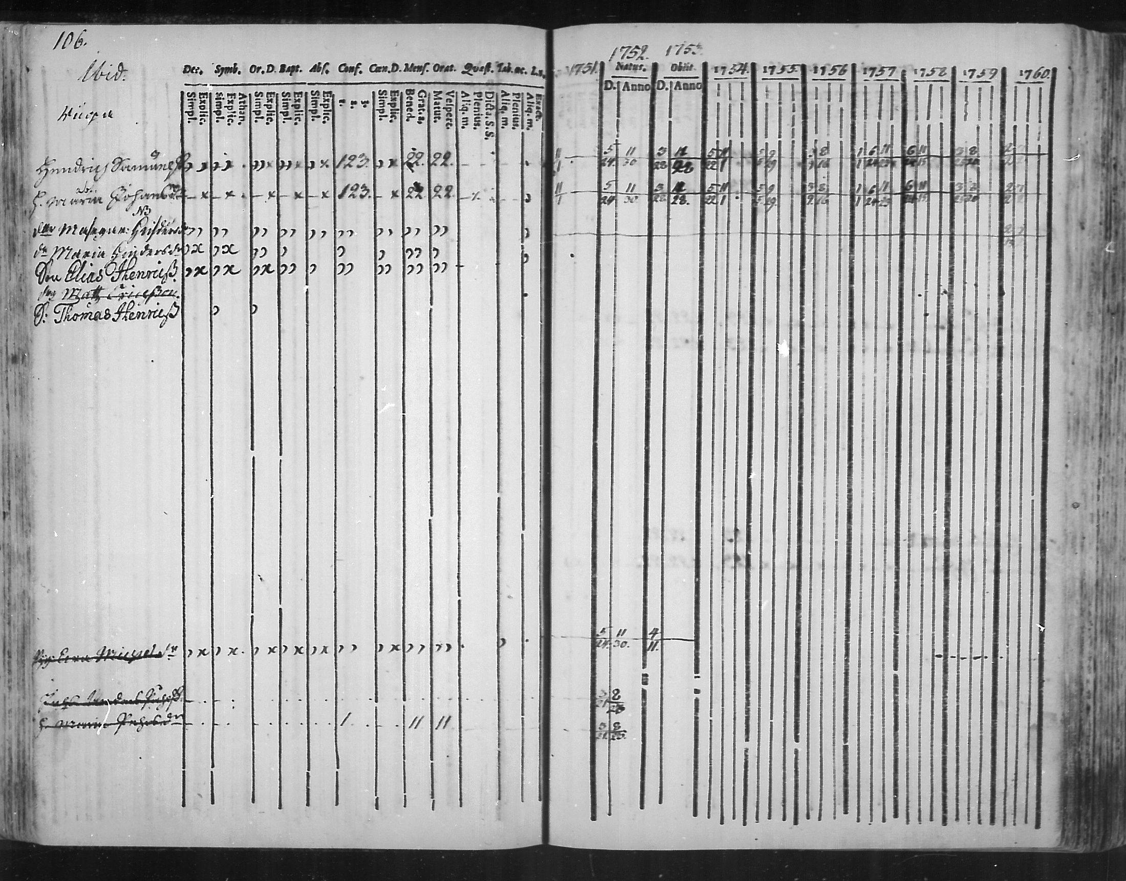 [ ../kirjat/Kirkonkirjat/virolahti/rippikirja_1751-1760_mko7-14/kuvat/89.jpg ]