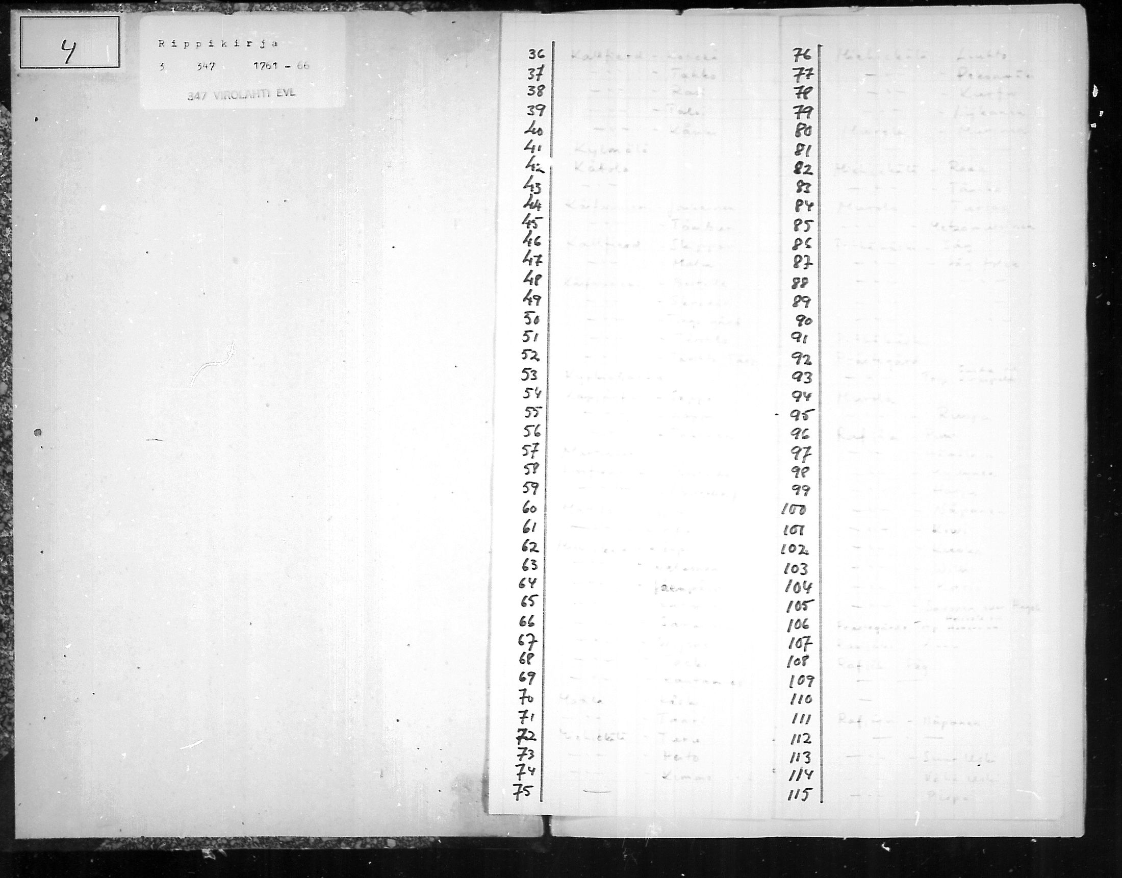 [ ../kirjat/Kirkonkirjat/virolahti/rippikirja_1761-1766_mko15-22/kuvat/2.jpg ]