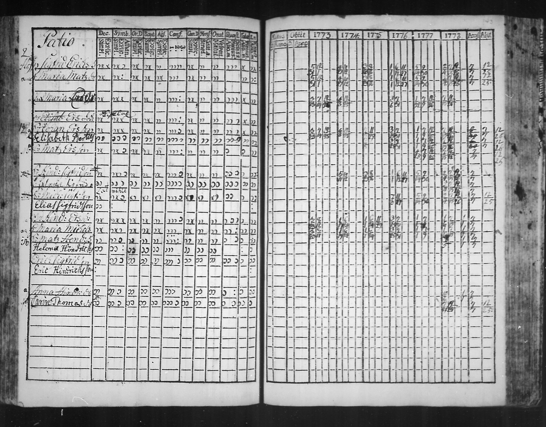 [ ../kirjat/Kirkonkirjat/virolahti/rippikirja_1773-1780_mko31-38/kuvat/136.jpg ]