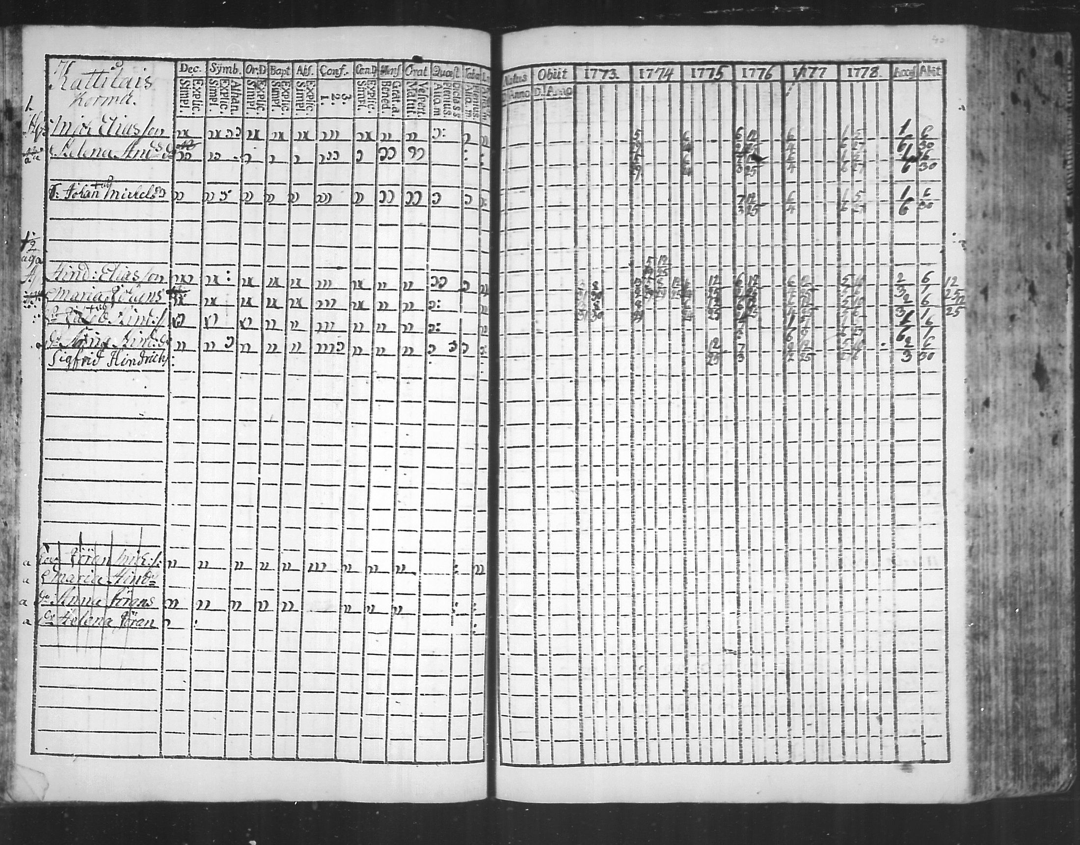 [ ../kirjat/Kirkonkirjat/virolahti/rippikirja_1773-1780_mko31-38/kuvat/38.jpg ]