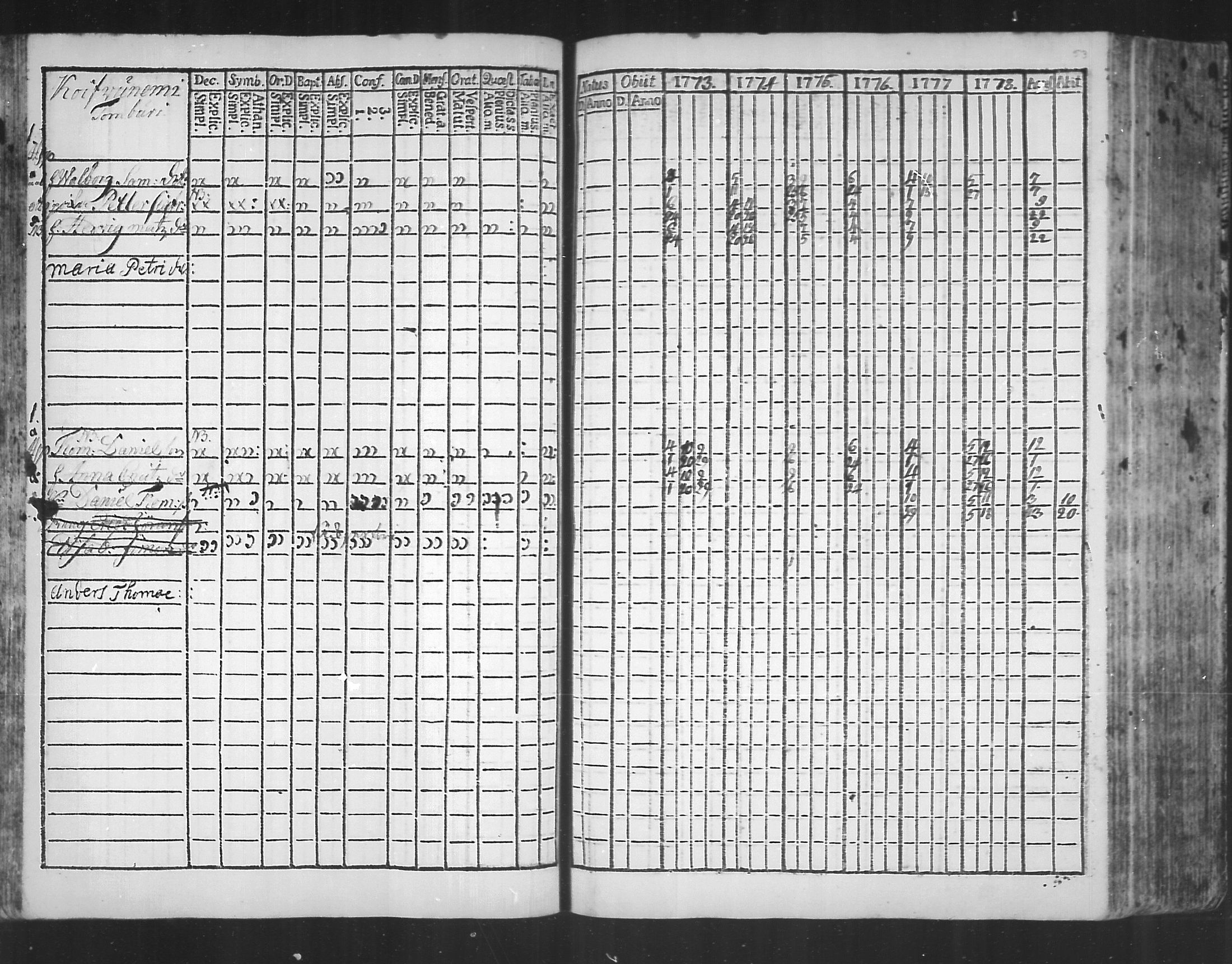 [ ../kirjat/Kirkonkirjat/virolahti/rippikirja_1773-1780_mko31-38/kuvat/51.jpg ]