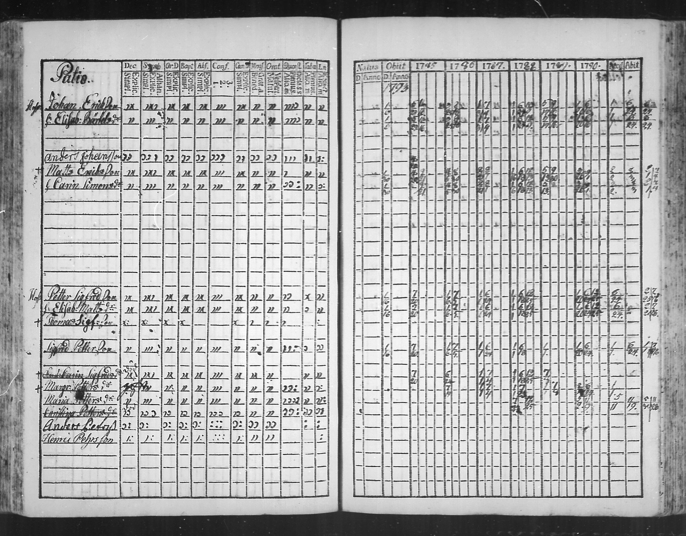 [ ../kirjat/Kirkonkirjat/virolahti/rippikirja_1785-1792_mko47-55/kuvat/154.jpg ]