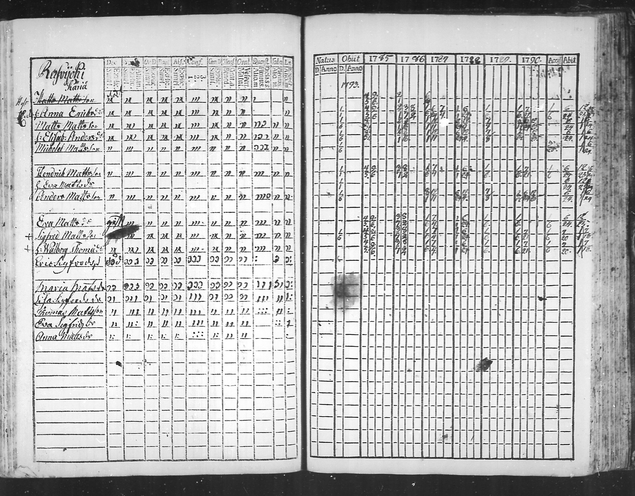 [ ../kirjat/Kirkonkirjat/virolahti/rippikirja_1785-1792_mko47-55/kuvat/181.jpg ]