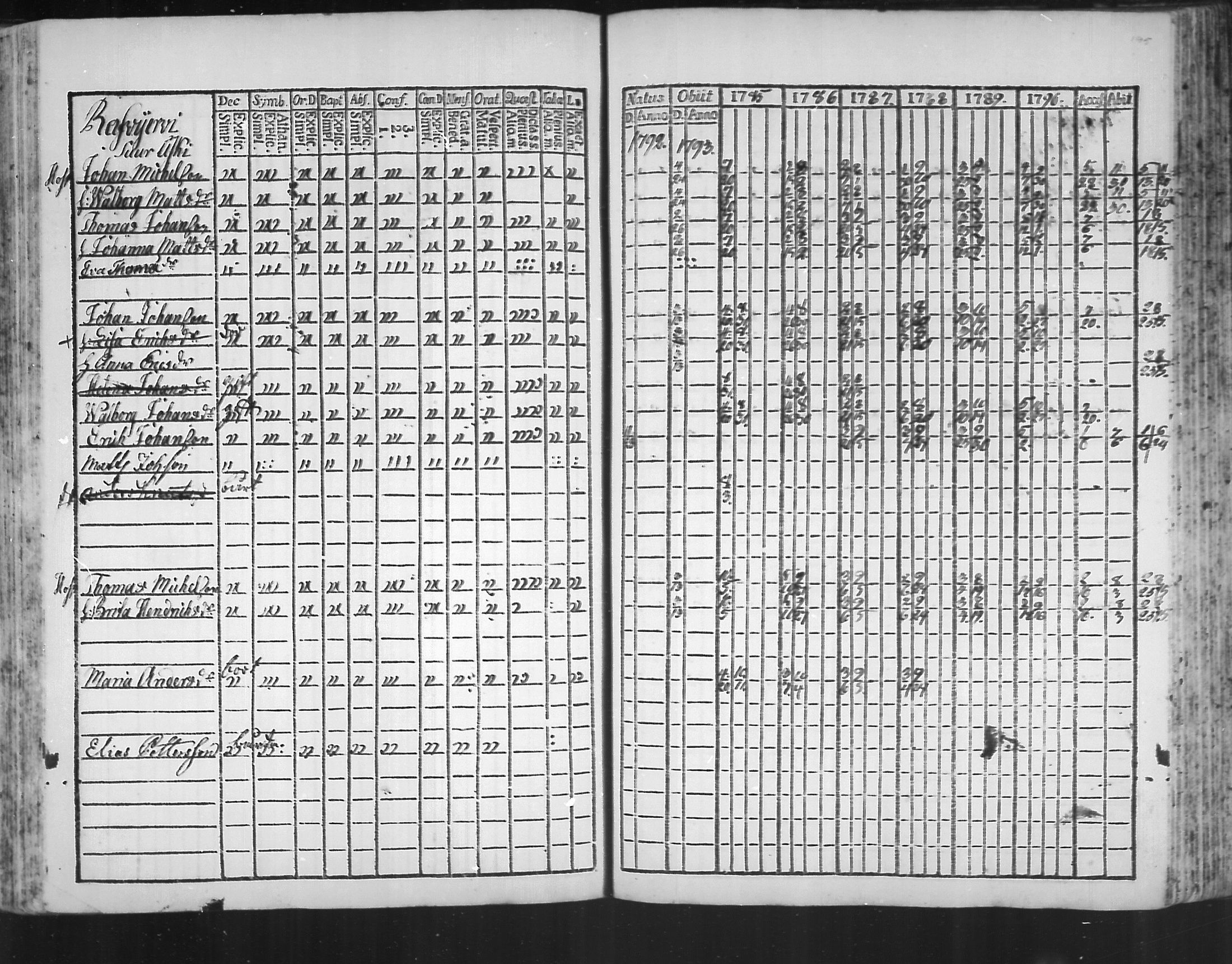 [ ../kirjat/Kirkonkirjat/virolahti/rippikirja_1785-1792_mko47-55/kuvat/190.jpg ]