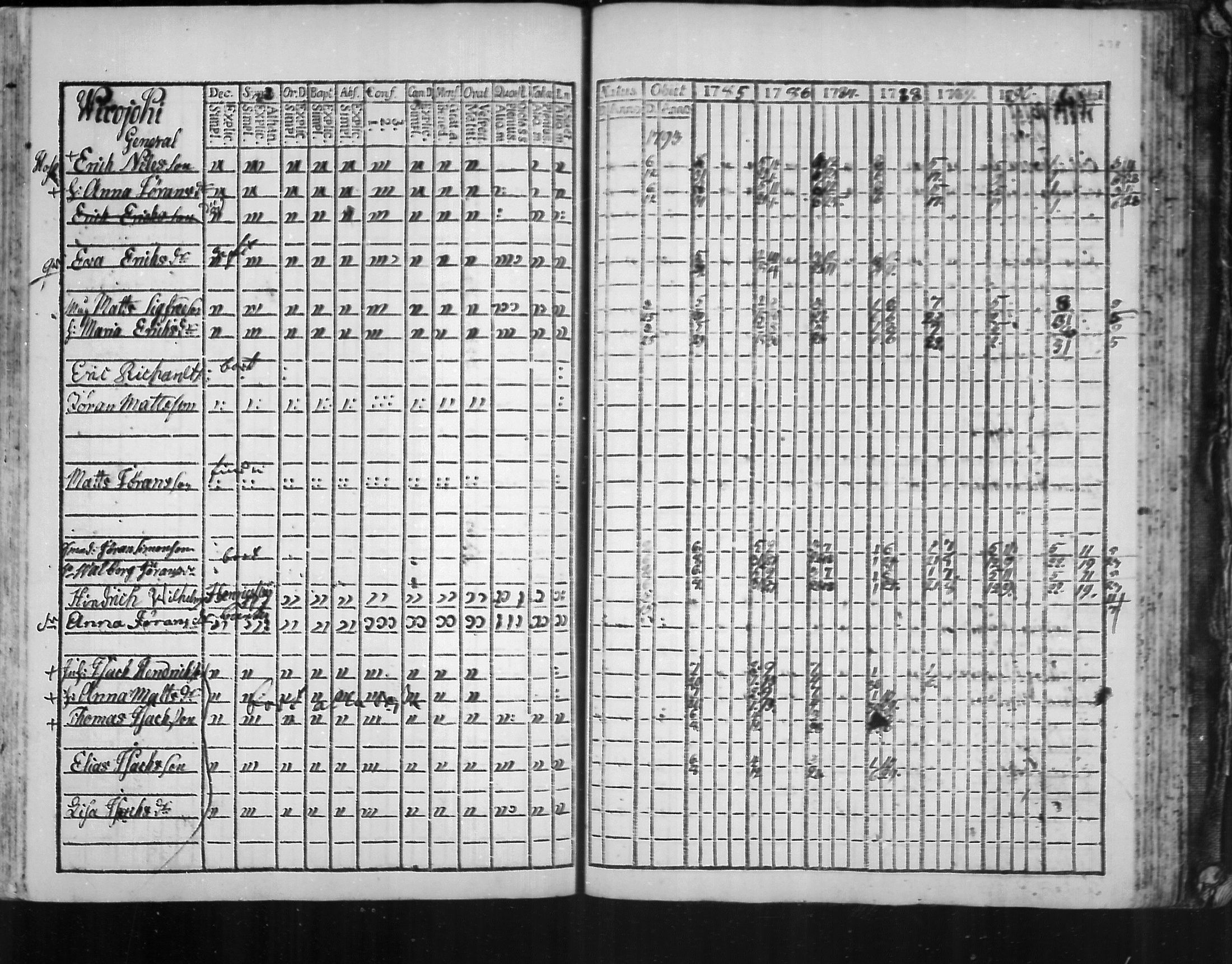 [ ../kirjat/Kirkonkirjat/virolahti/rippikirja_1785-1792_mko47-55/kuvat/233.jpg ]