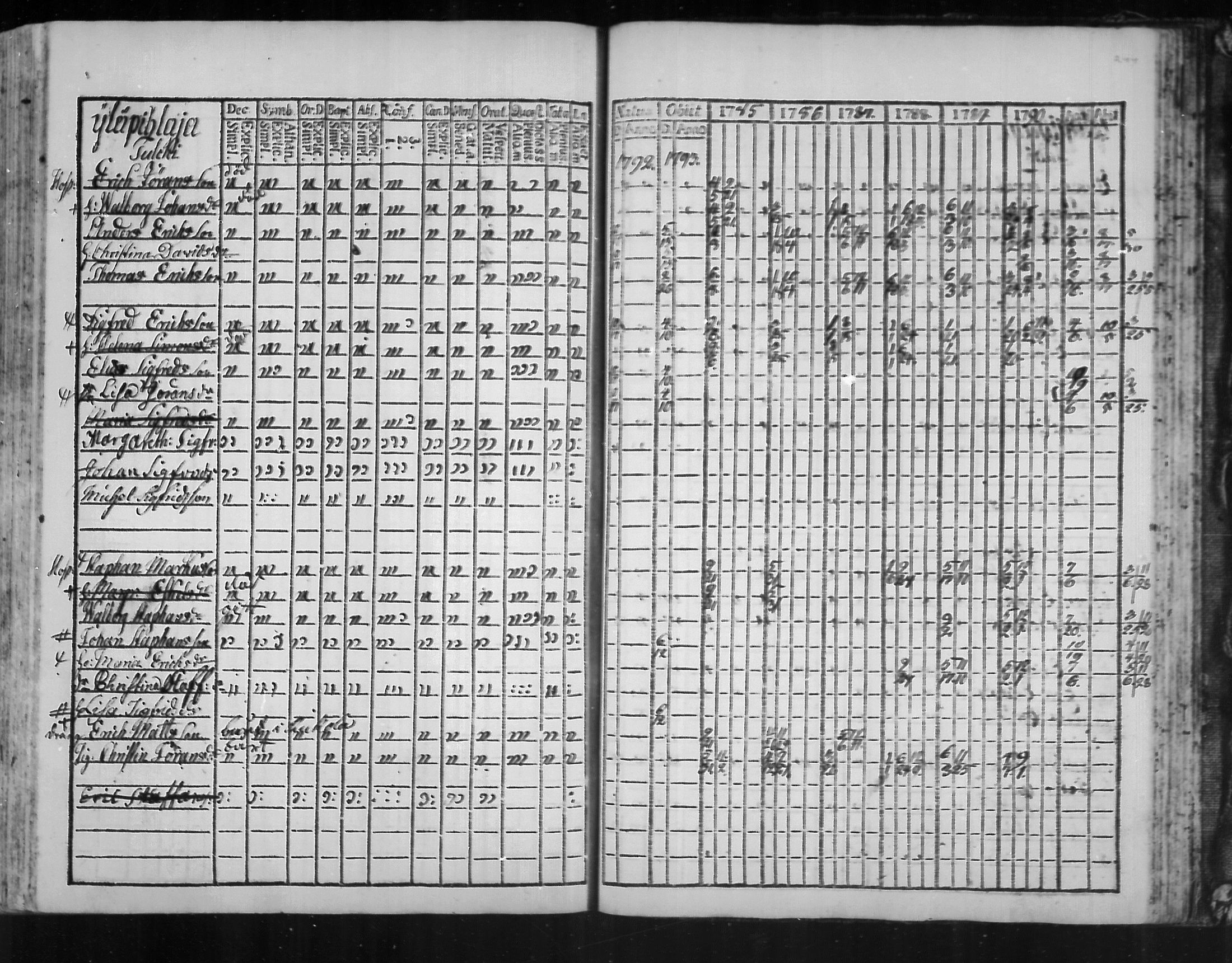 [ ../kirjat/Kirkonkirjat/virolahti/rippikirja_1785-1792_mko47-55/kuvat/239.jpg ]