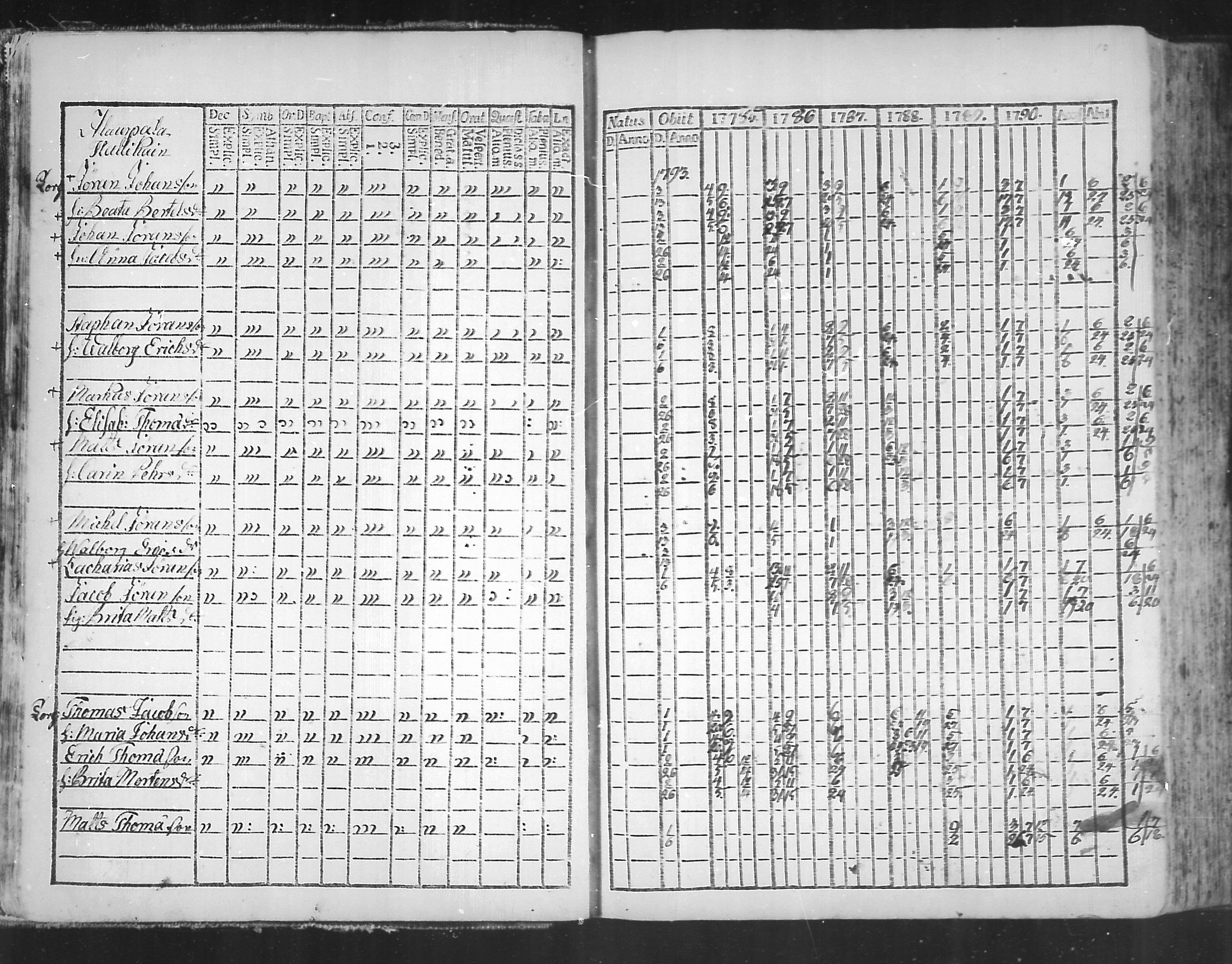 [ ../kirjat/Kirkonkirjat/virolahti/rippikirja_1785-1792_mko47-55/kuvat/6.jpg ]