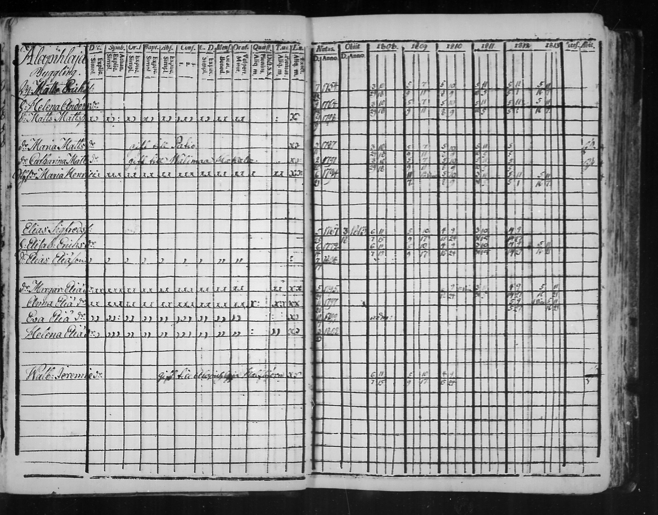 [ ../kirjat/Kirkonkirjat/virolahti/rippikirja_1808-1813_mko76-89/kuvat/10.jpg ]