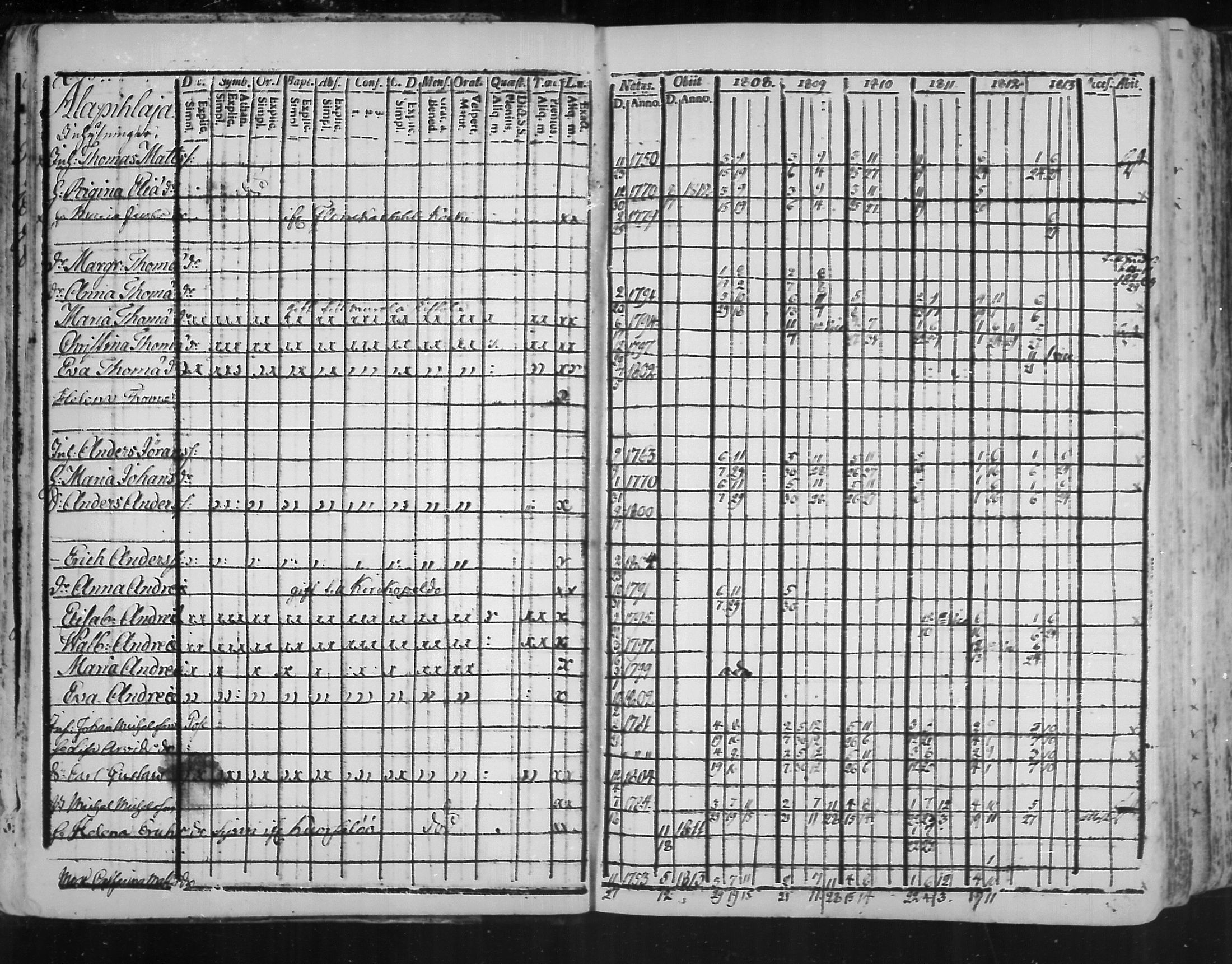 [ ../kirjat/Kirkonkirjat/virolahti/rippikirja_1808-1813_mko76-89/kuvat/11.jpg ]