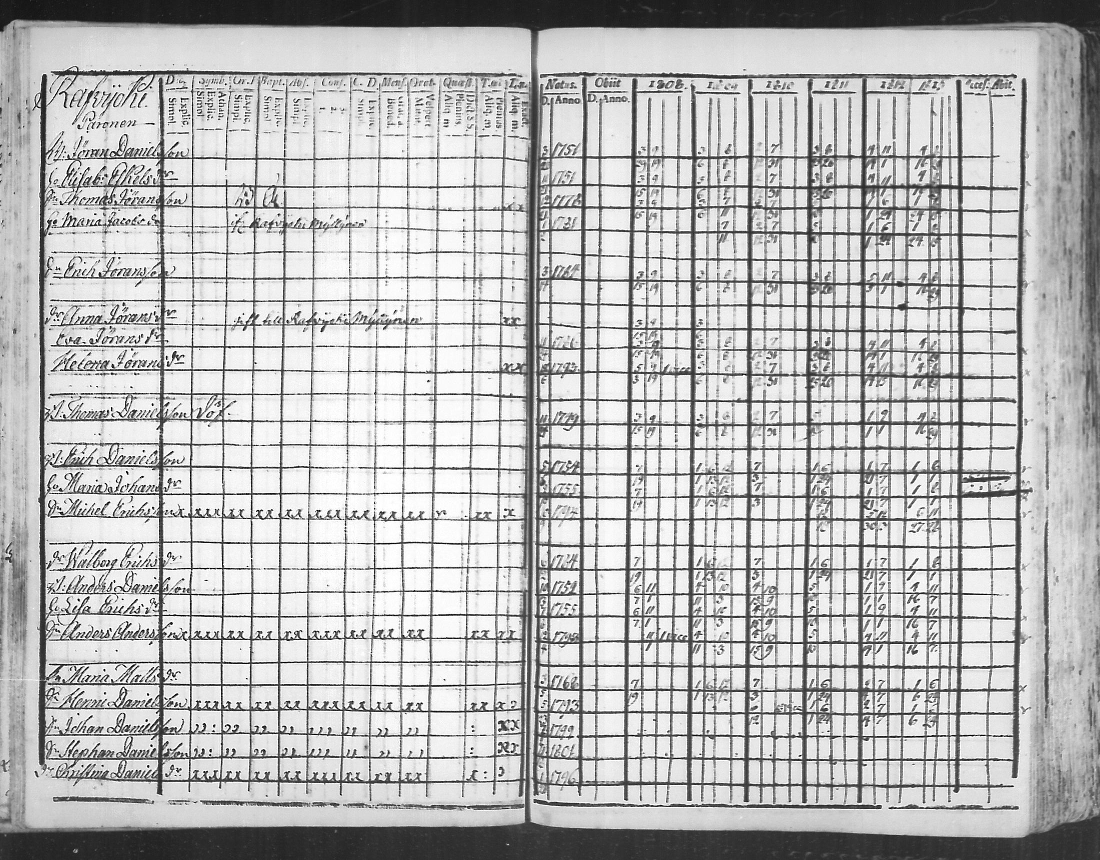 [ ../kirjat/Kirkonkirjat/virolahti/rippikirja_1808-1813_mko76-89/kuvat/173.jpg ]