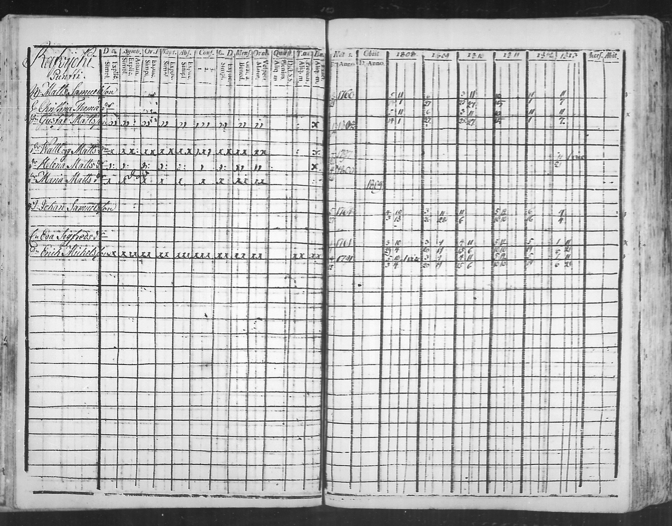 [ ../kirjat/Kirkonkirjat/virolahti/rippikirja_1808-1813_mko76-89/kuvat/176.jpg ]