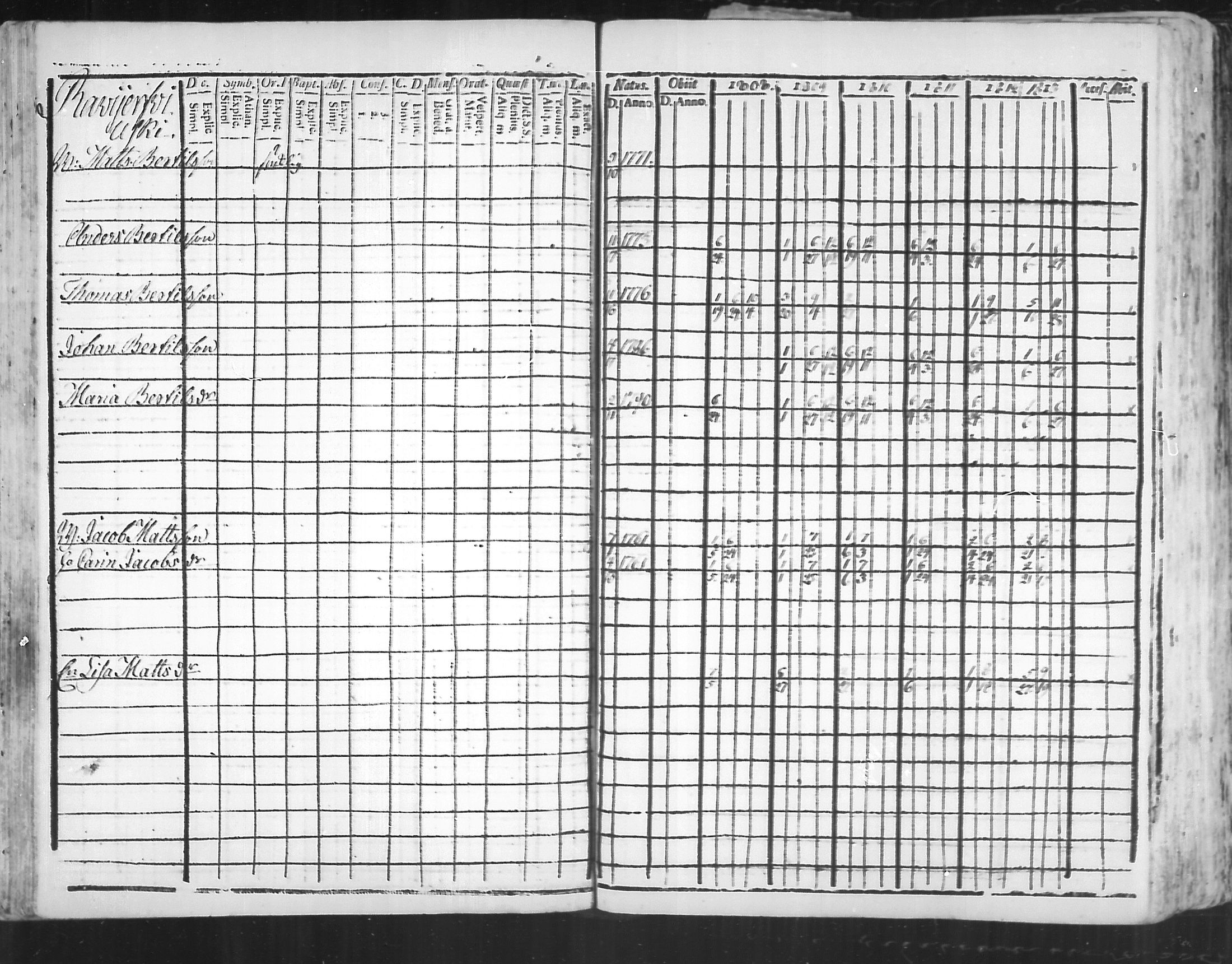 [ ../kirjat/Kirkonkirjat/virolahti/rippikirja_1808-1813_mko76-89/kuvat/189.jpg ]