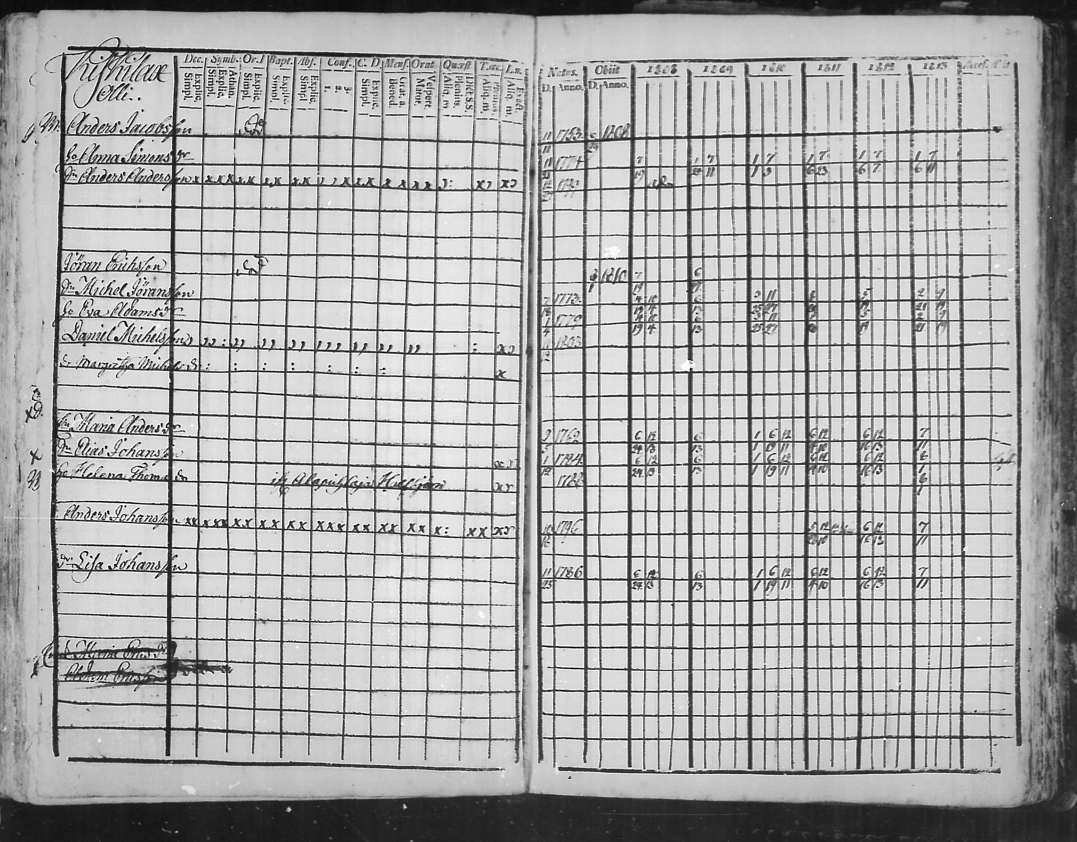 [ ../kirjat/Kirkonkirjat/virolahti/rippikirja_1808-1813_mko76-89/kuvat/240.jpg ]