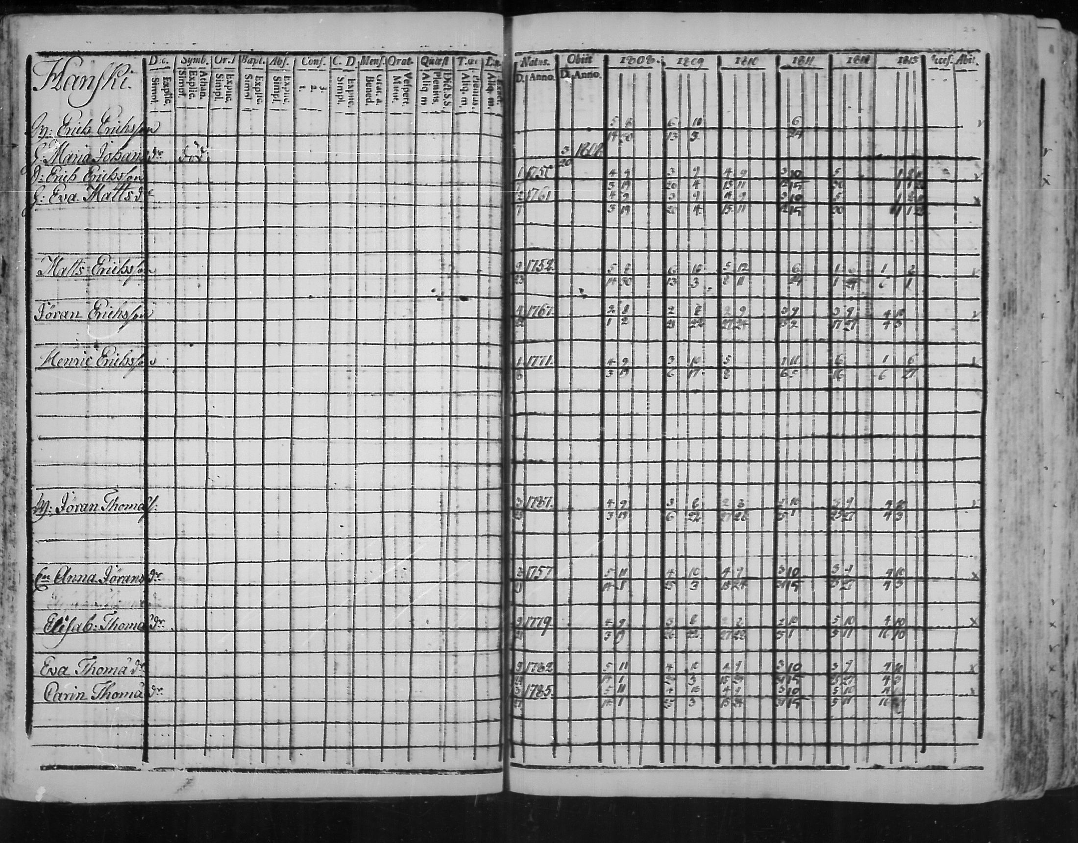 [ ../kirjat/Kirkonkirjat/virolahti/rippikirja_1808-1813_mko76-89/kuvat/26.jpg ]
