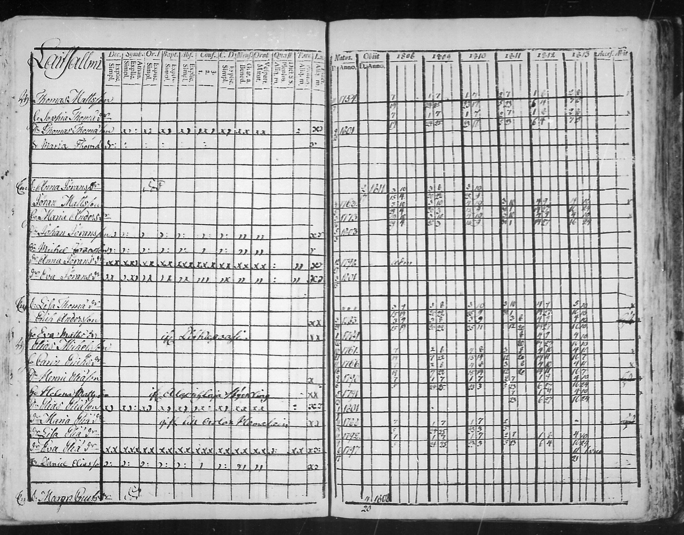 [ ../kirjat/Kirkonkirjat/virolahti/rippikirja_1808-1813_mko76-89/kuvat/273.jpg ]