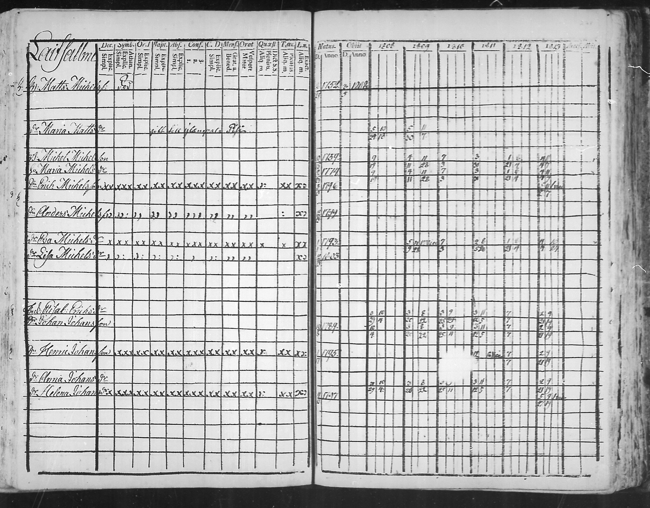 [ ../kirjat/Kirkonkirjat/virolahti/rippikirja_1808-1813_mko76-89/kuvat/276.jpg ]