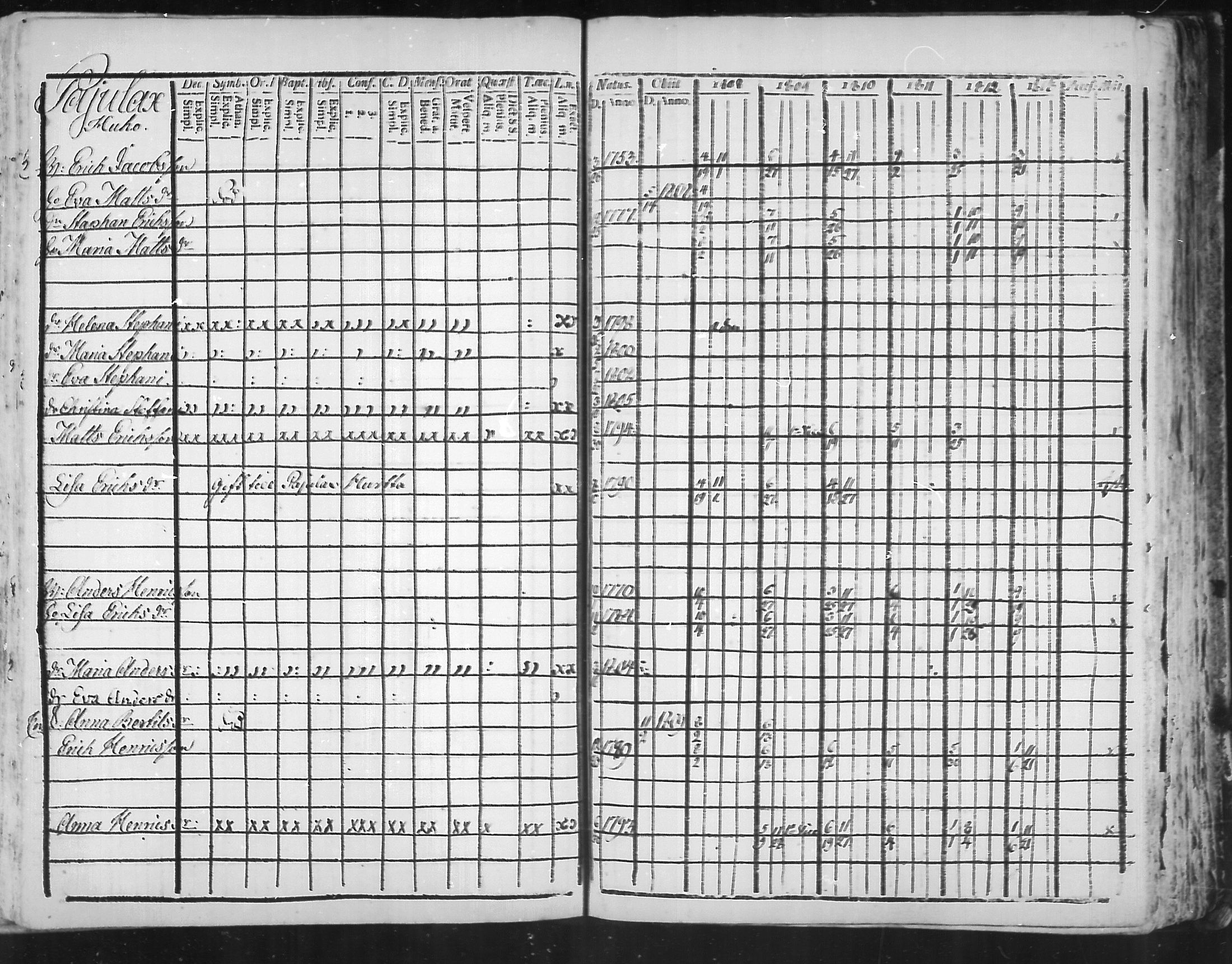 [ ../kirjat/Kirkonkirjat/virolahti/rippikirja_1808-1813_mko76-89/kuvat/277.jpg ]