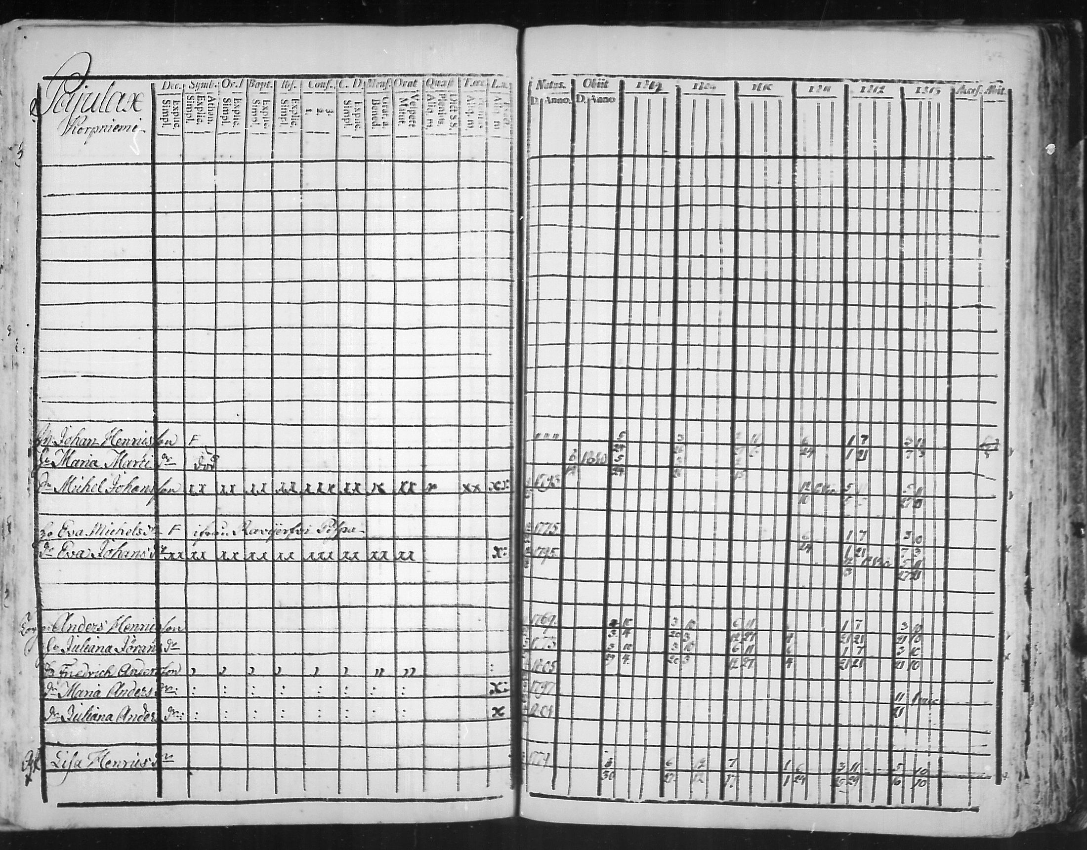 [ ../kirjat/Kirkonkirjat/virolahti/rippikirja_1808-1813_mko76-89/kuvat/280.jpg ]