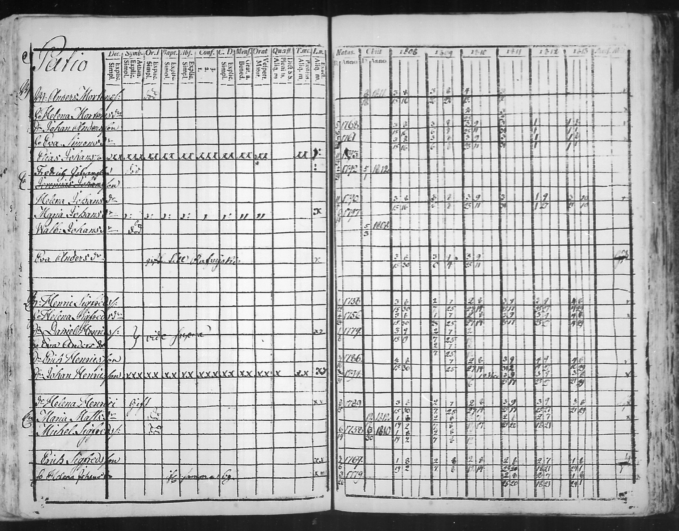 [ ../kirjat/Kirkonkirjat/virolahti/rippikirja_1808-1813_mko76-89/kuvat/285.jpg ]