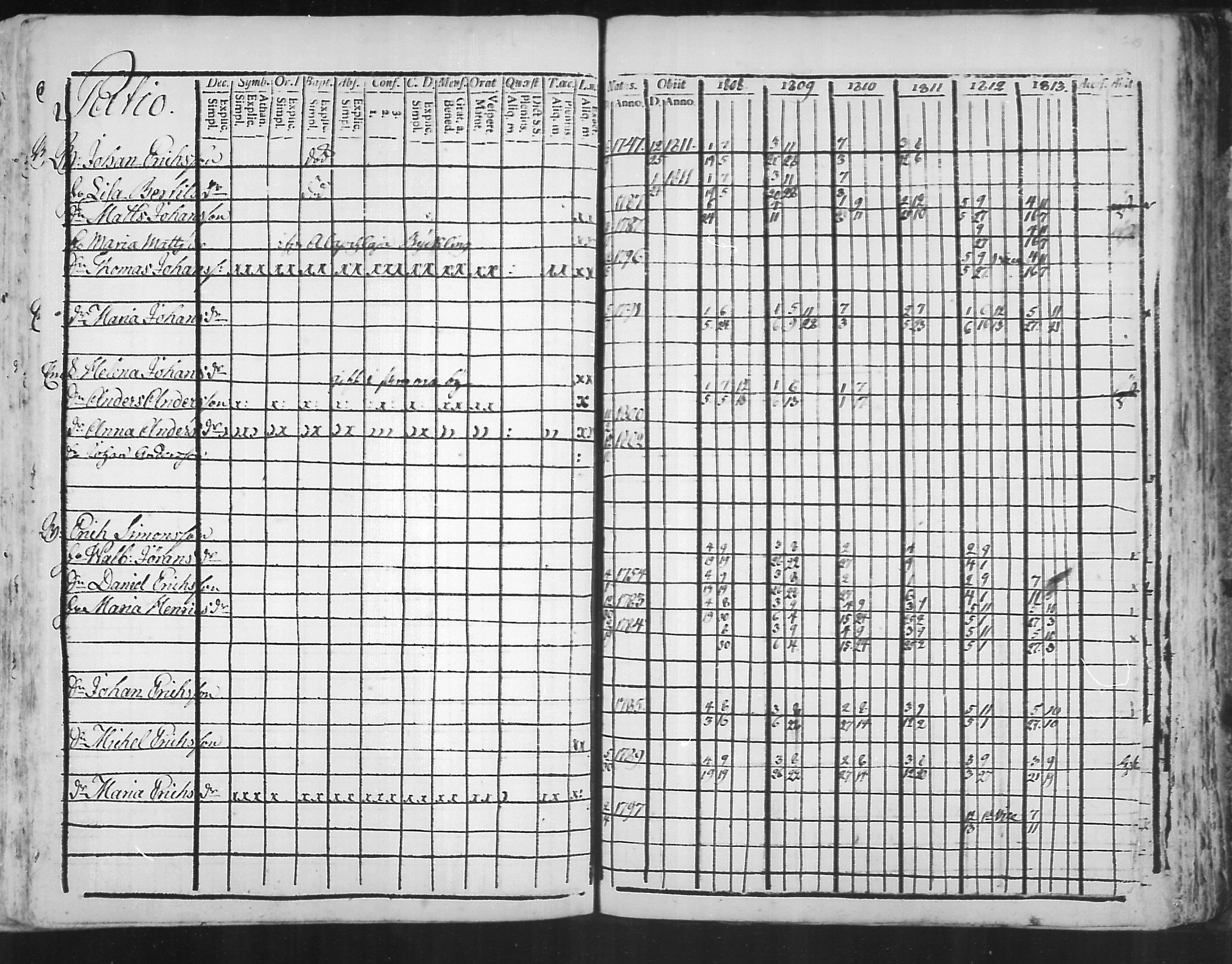 [ ../kirjat/Kirkonkirjat/virolahti/rippikirja_1808-1813_mko76-89/kuvat/287.jpg ]